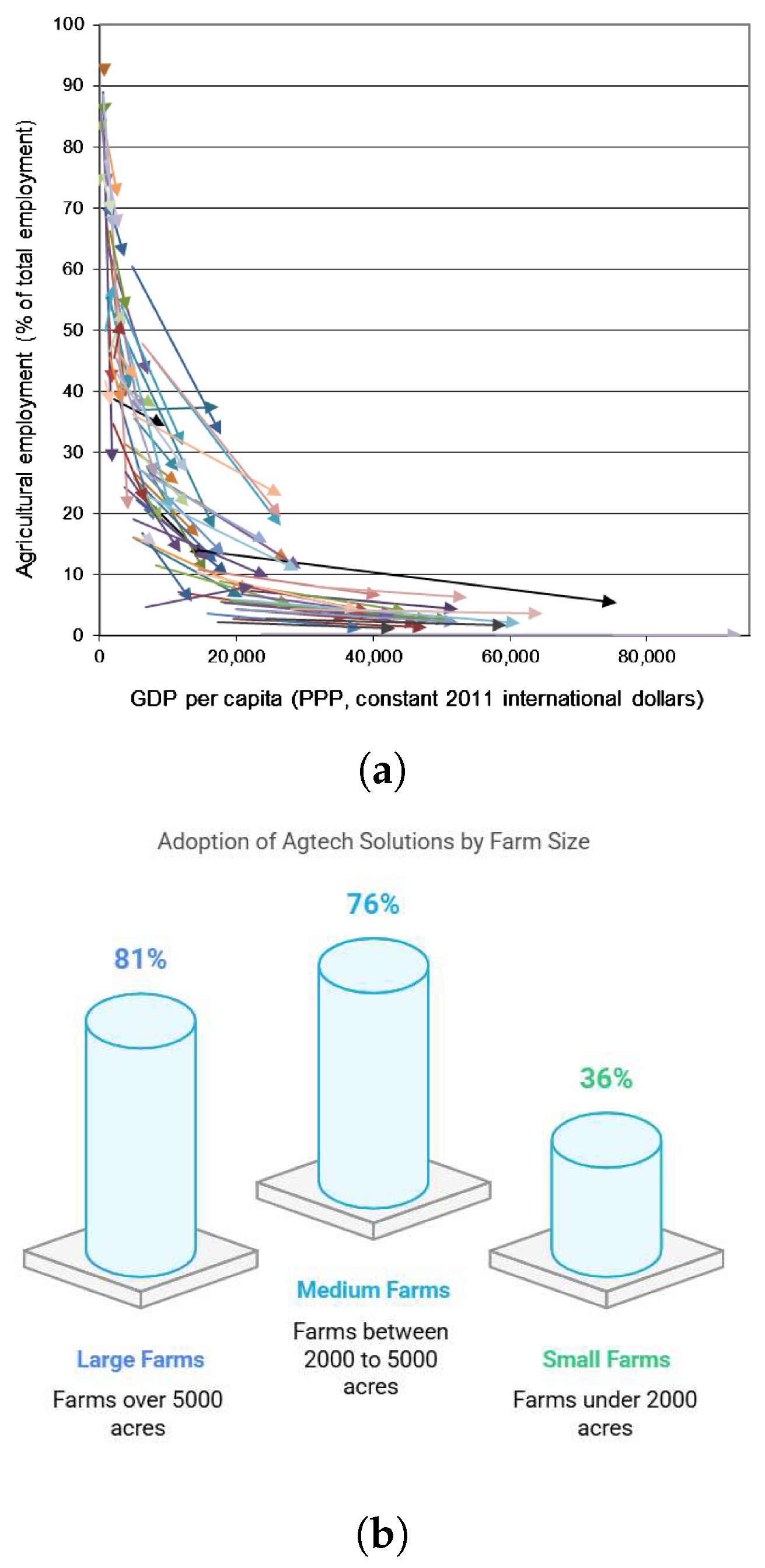 Electronics 14 02517 g019