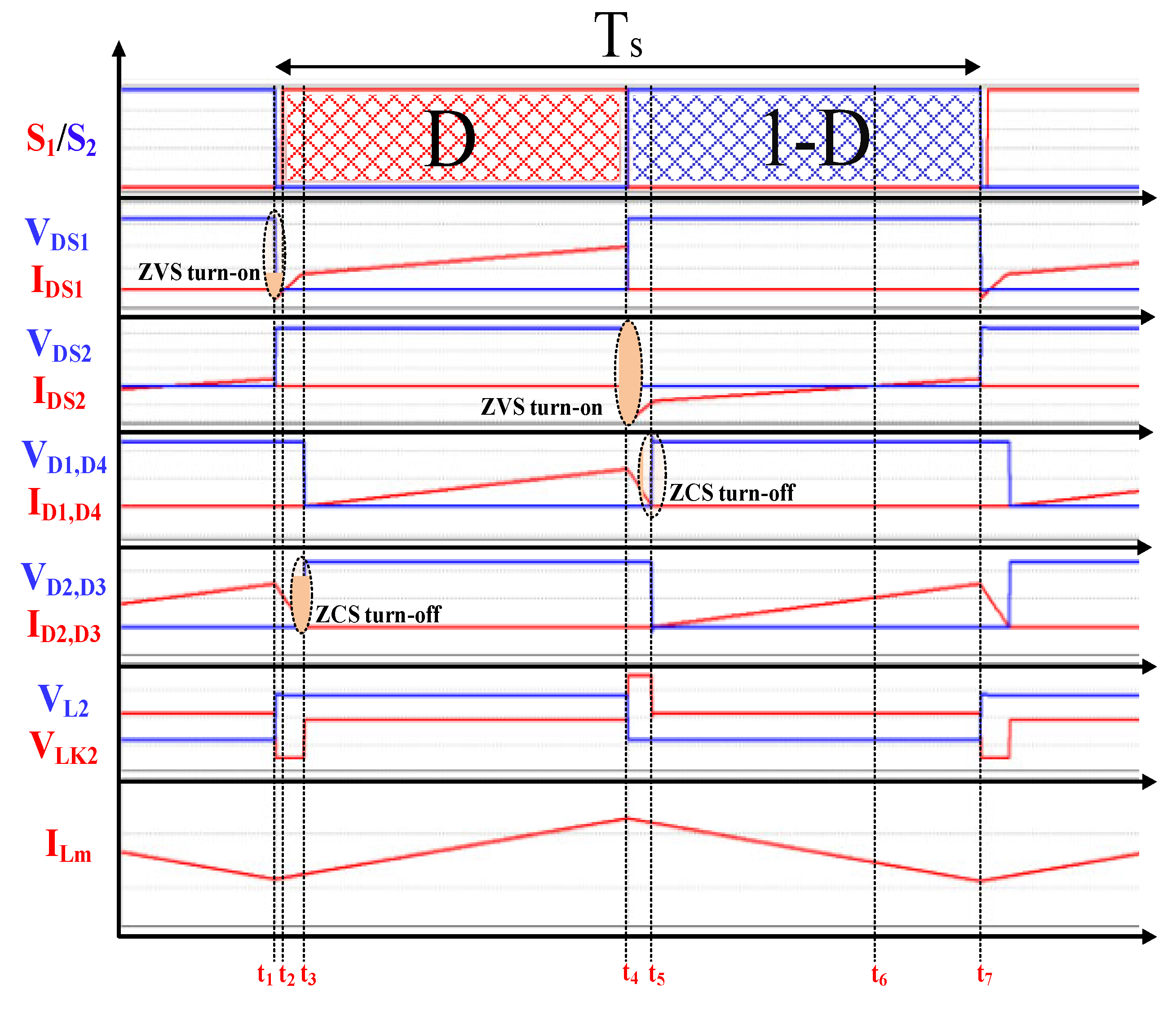 Electronics 14 02519 g002