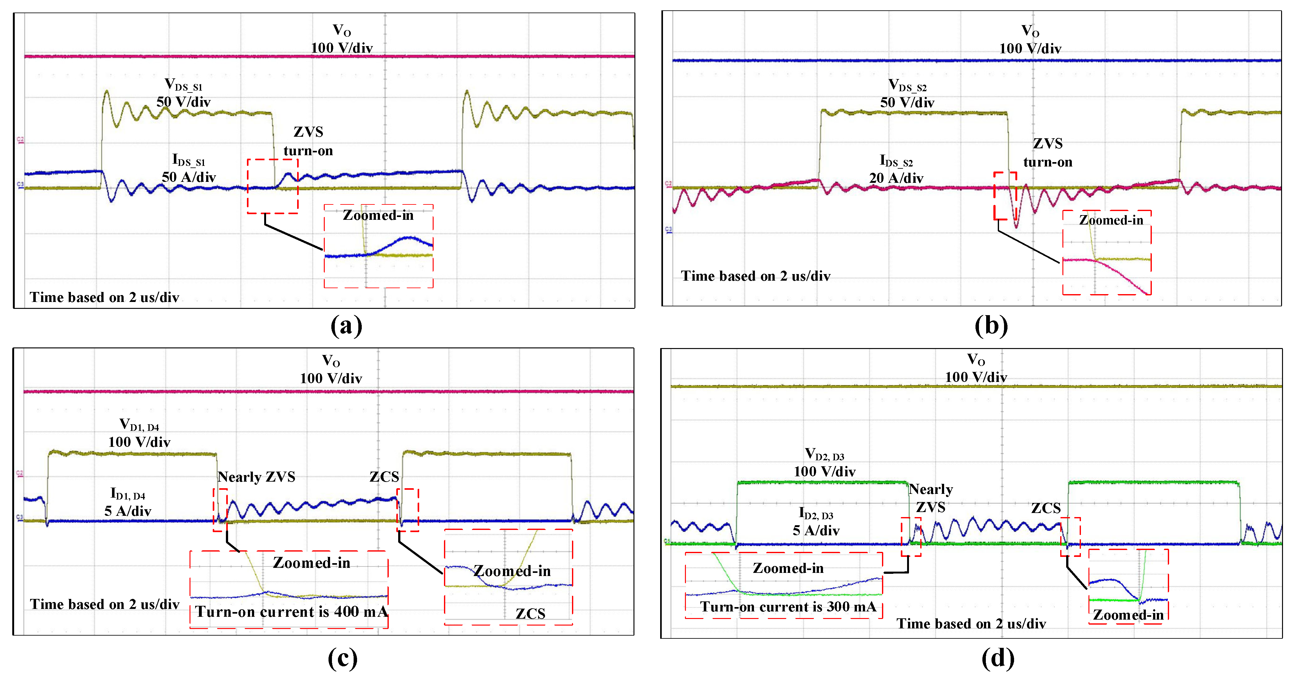 Electronics 14 02519 g005