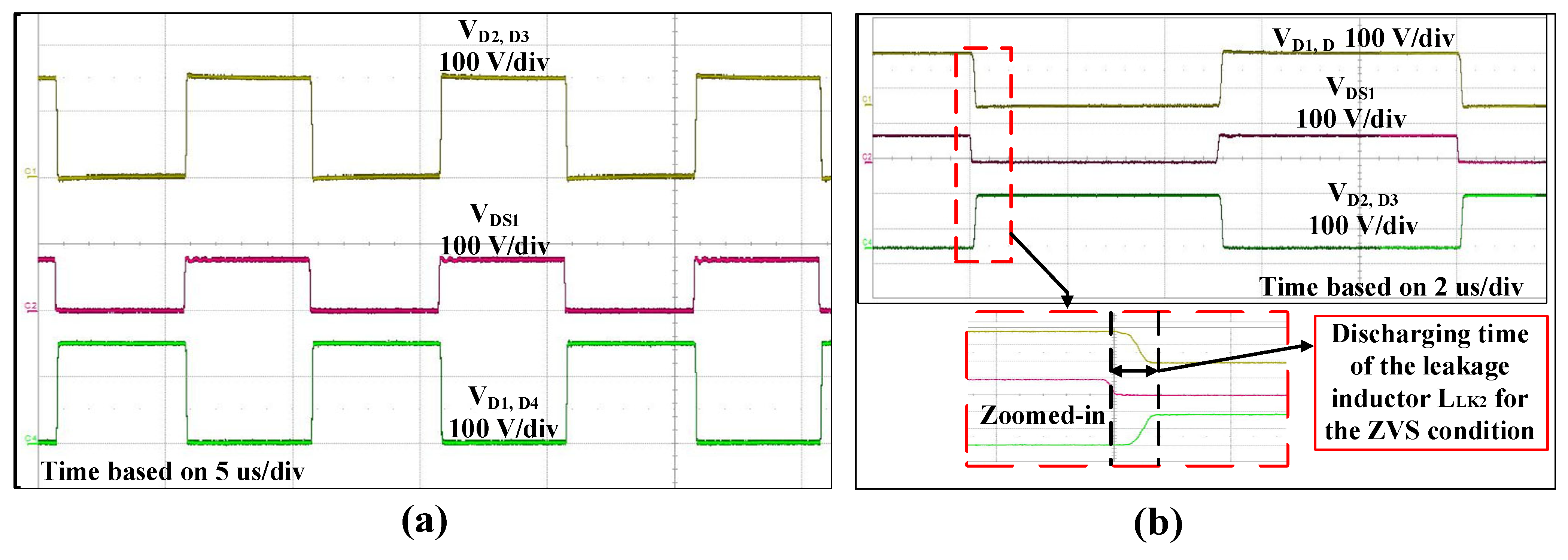 Electronics 14 02519 g008