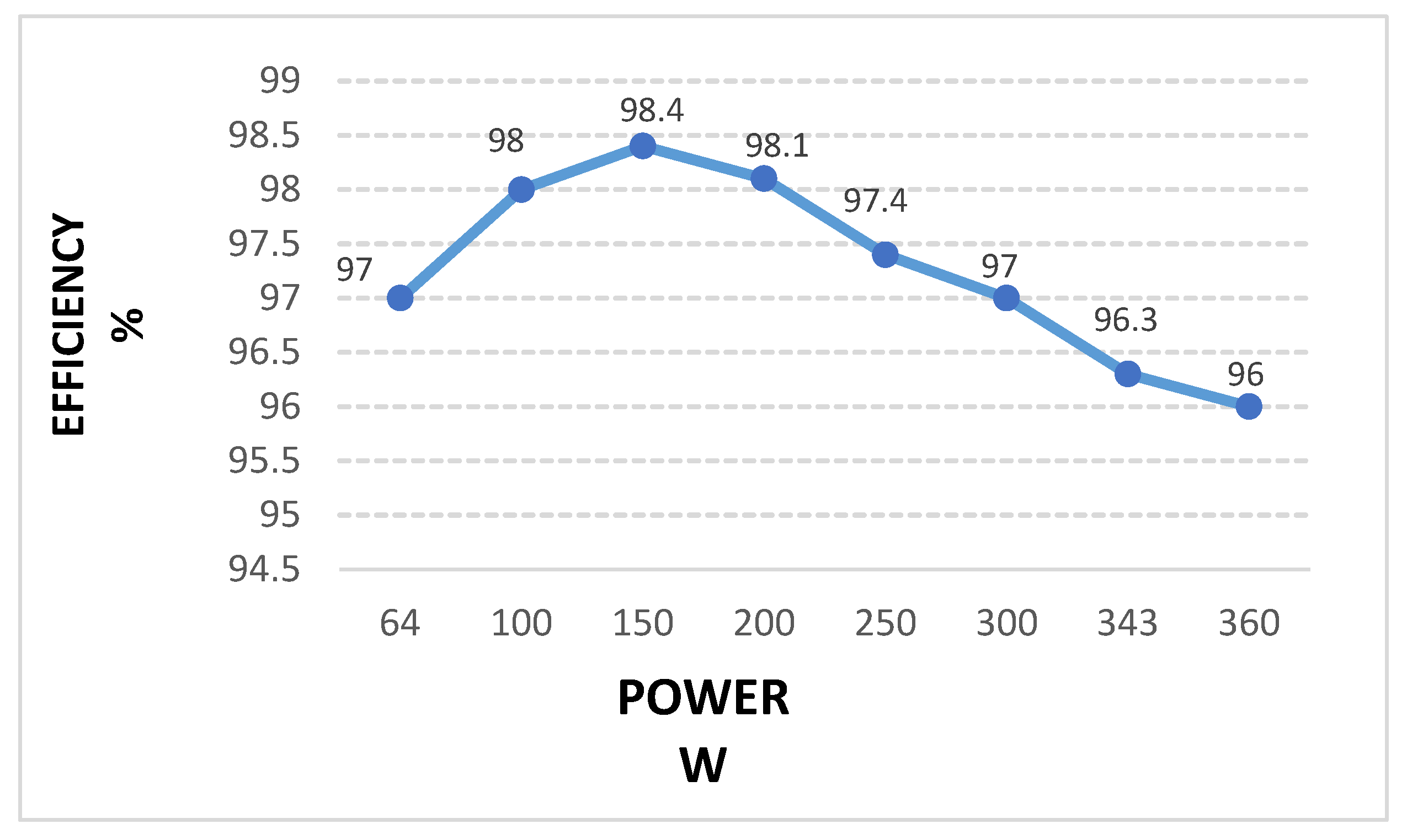 Electronics 14 02519 g010
