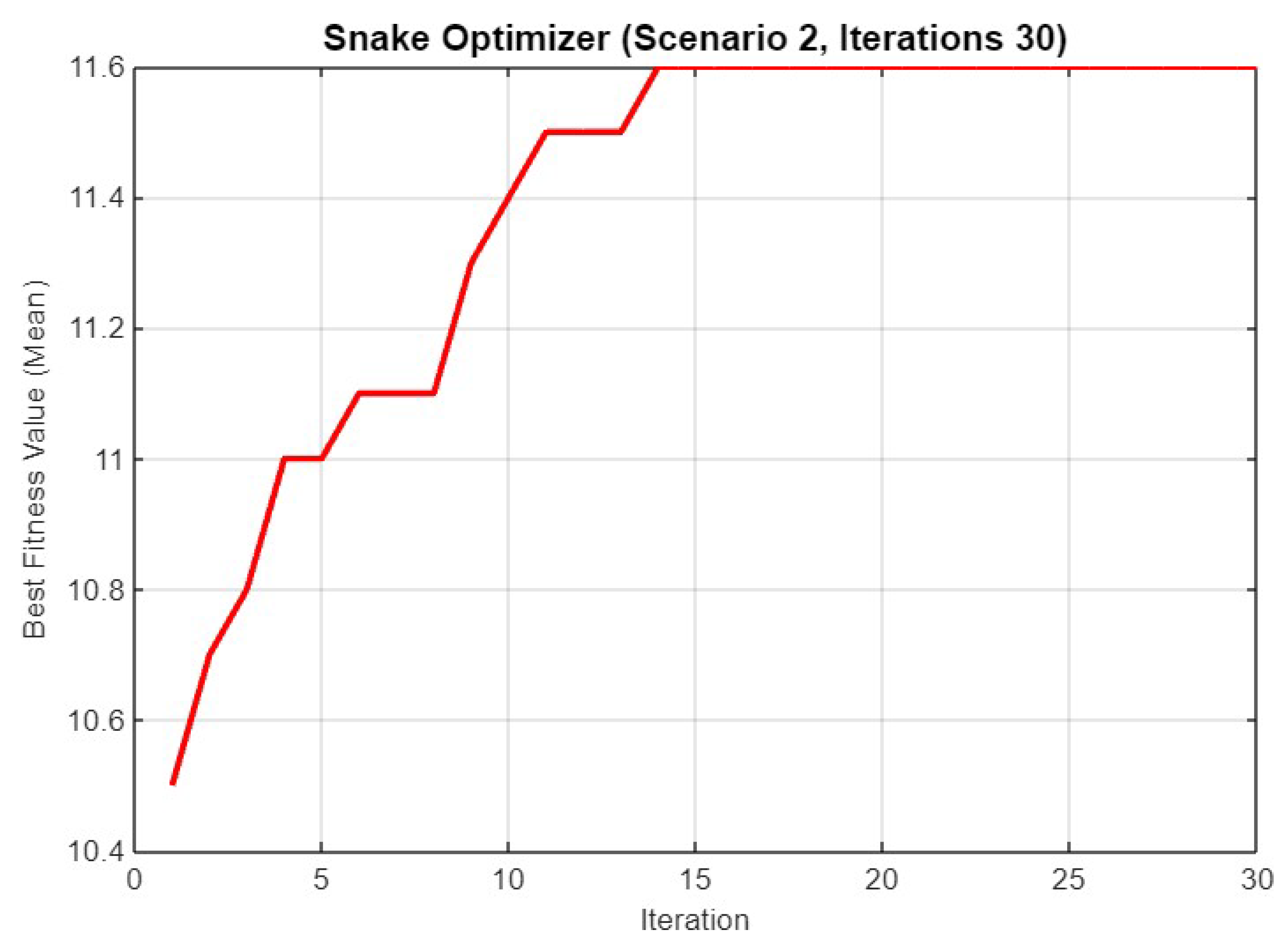 Electronics 14 02525 g013