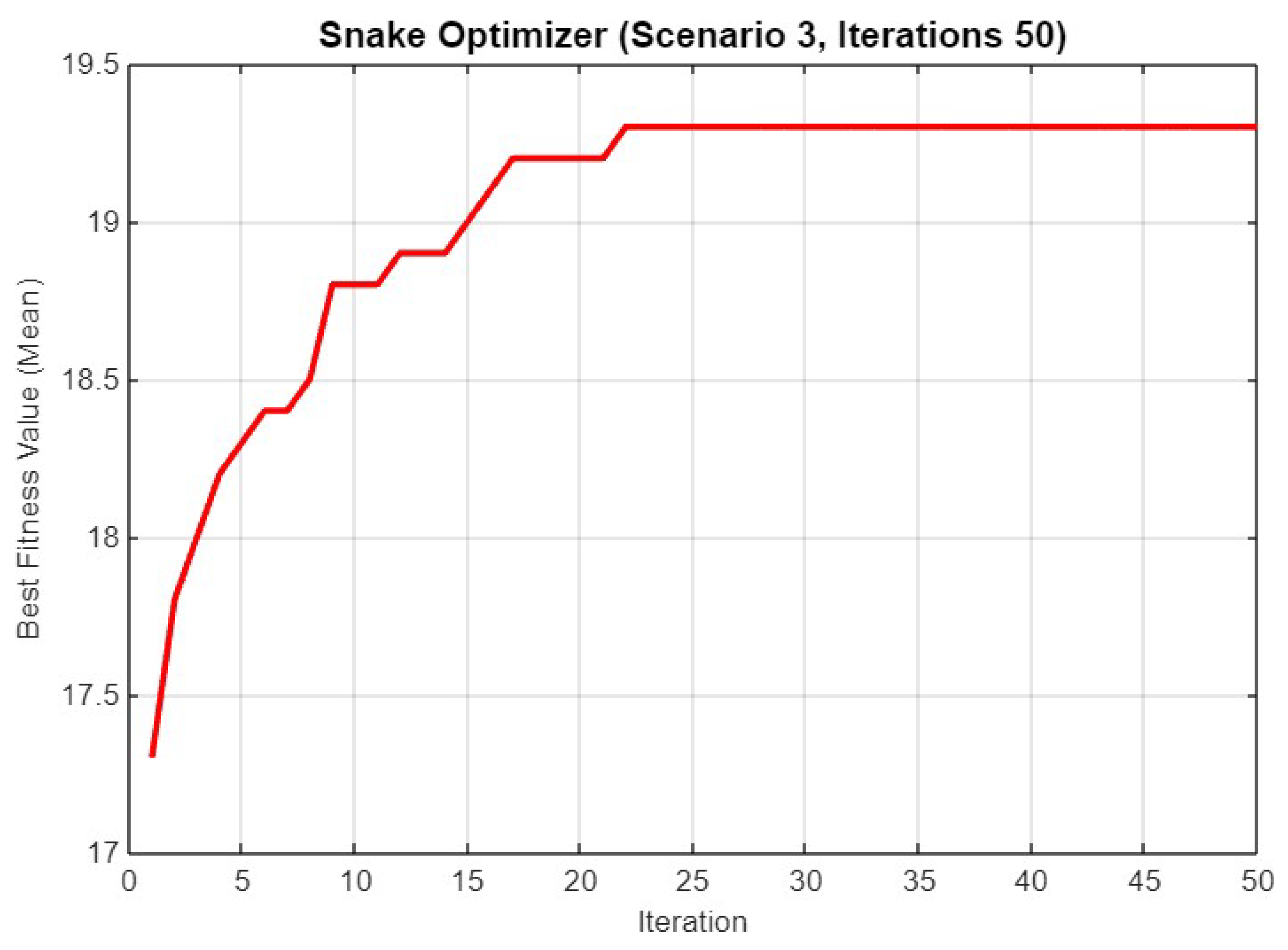 Electronics 14 02525 g024