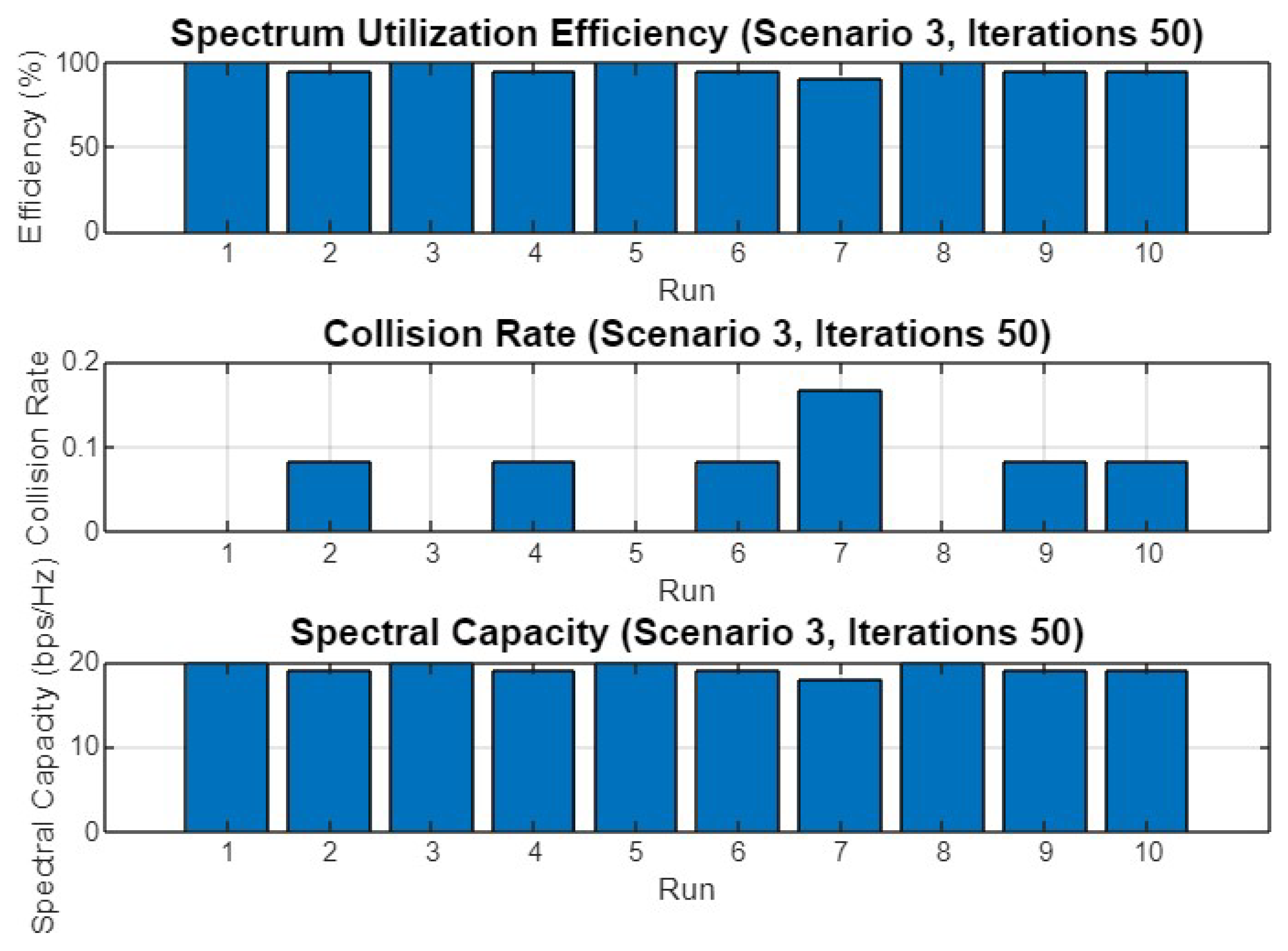 Electronics 14 02525 g026