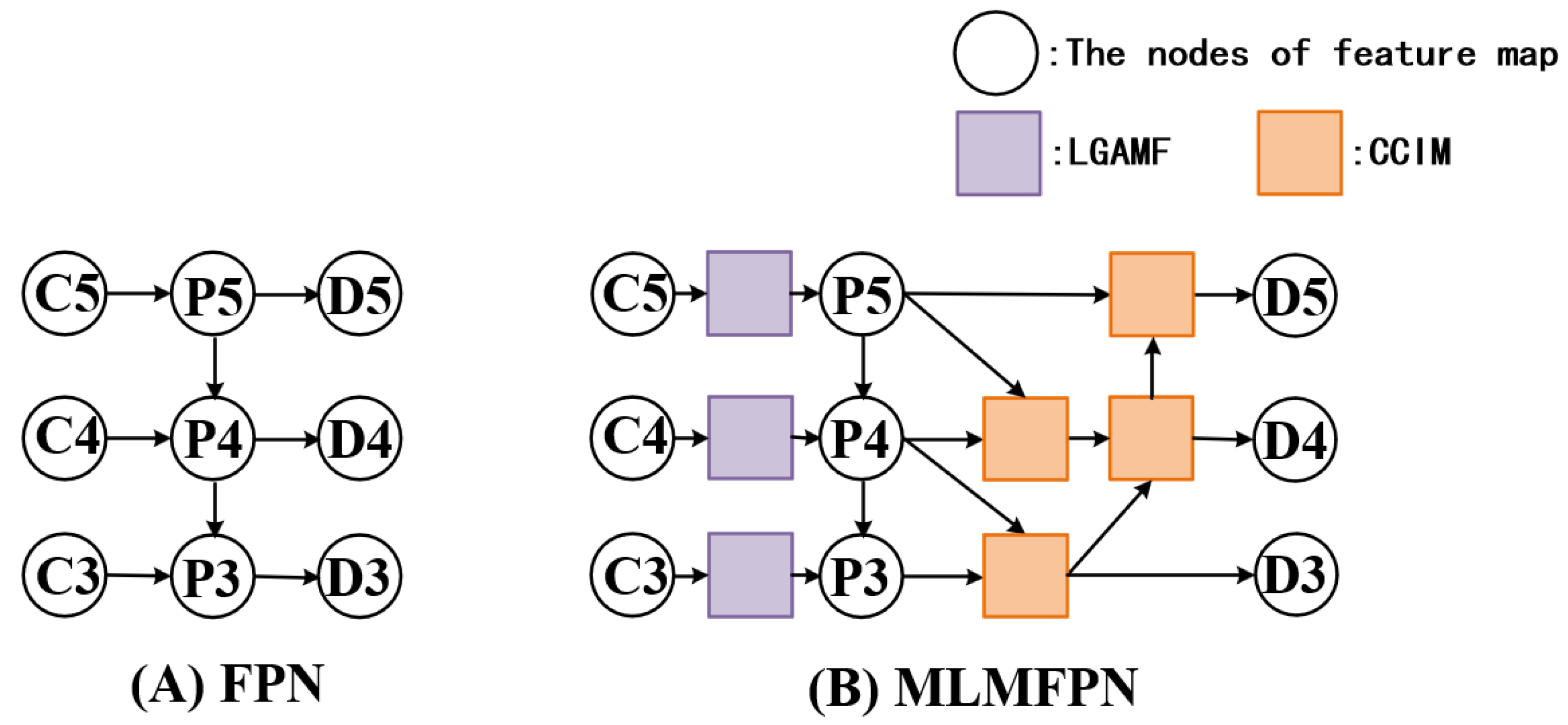 Electronics 14 02526 g002