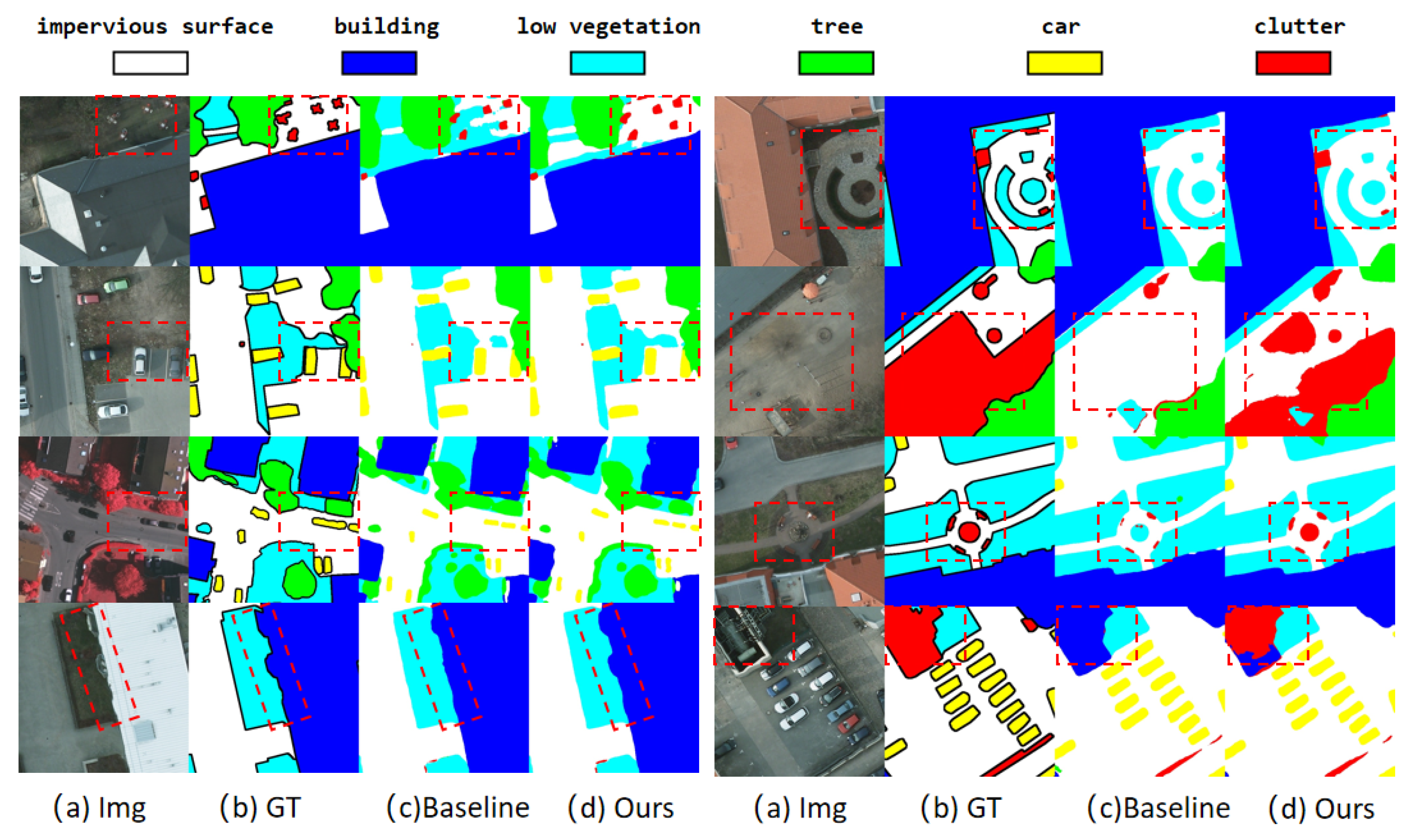 Electronics 14 02526 g005