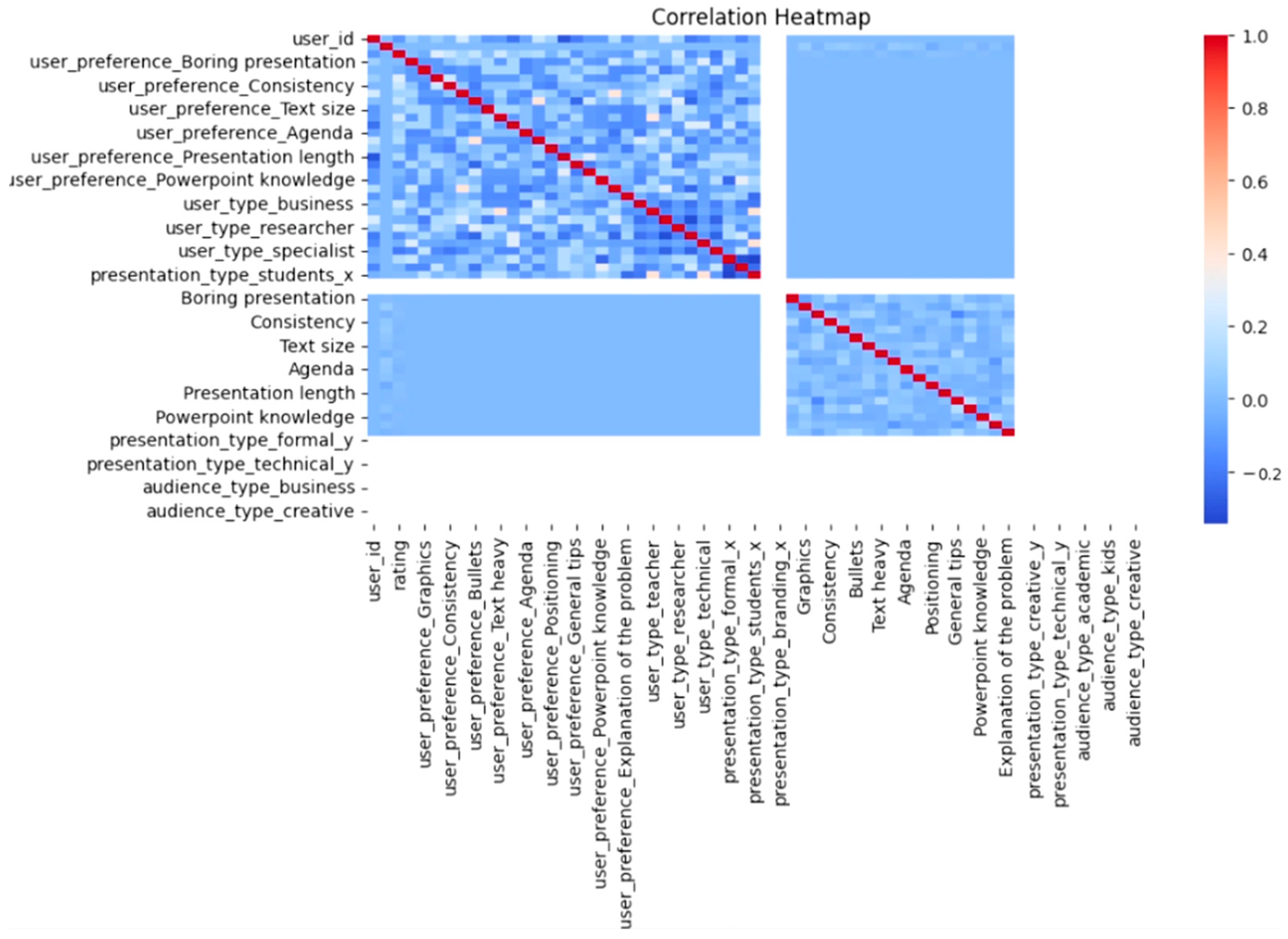 Electronics 14 02528 g002