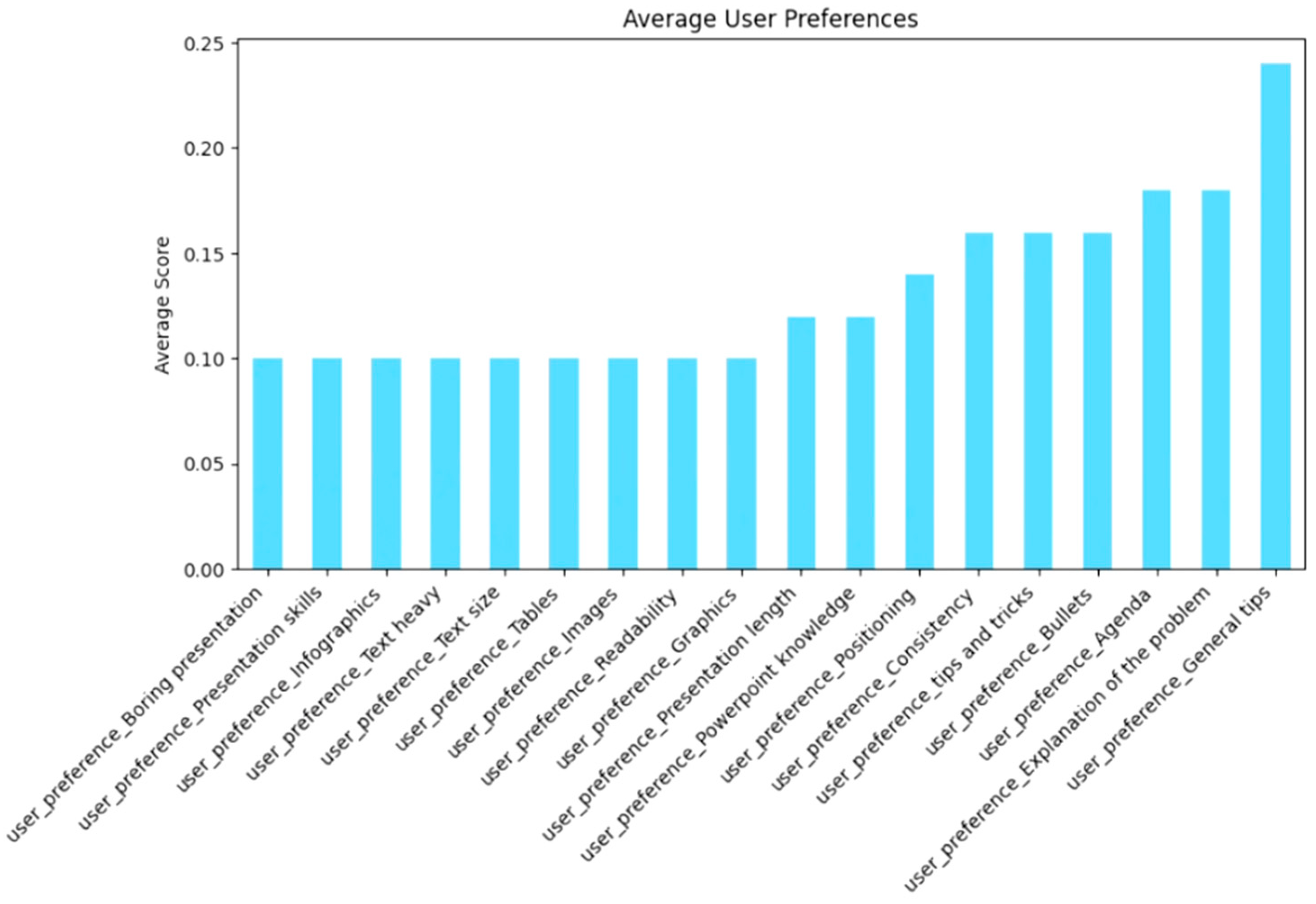 Electronics 14 02528 g003