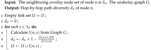 Electronics 14 02542 i001