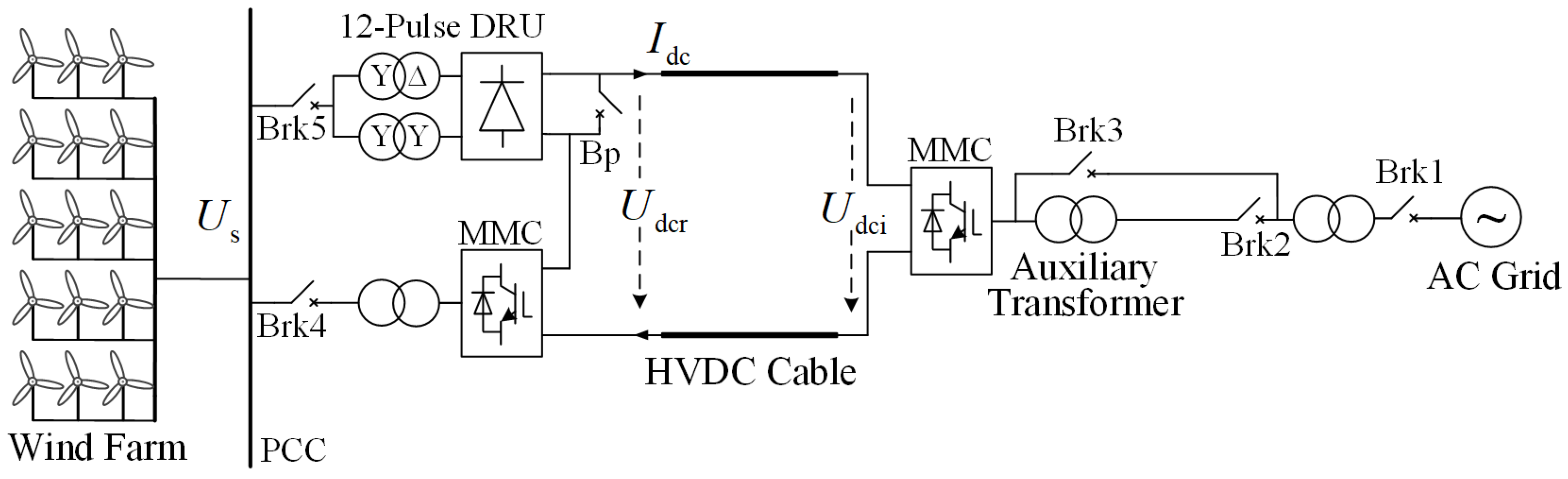 Electronics 14 02543 g001