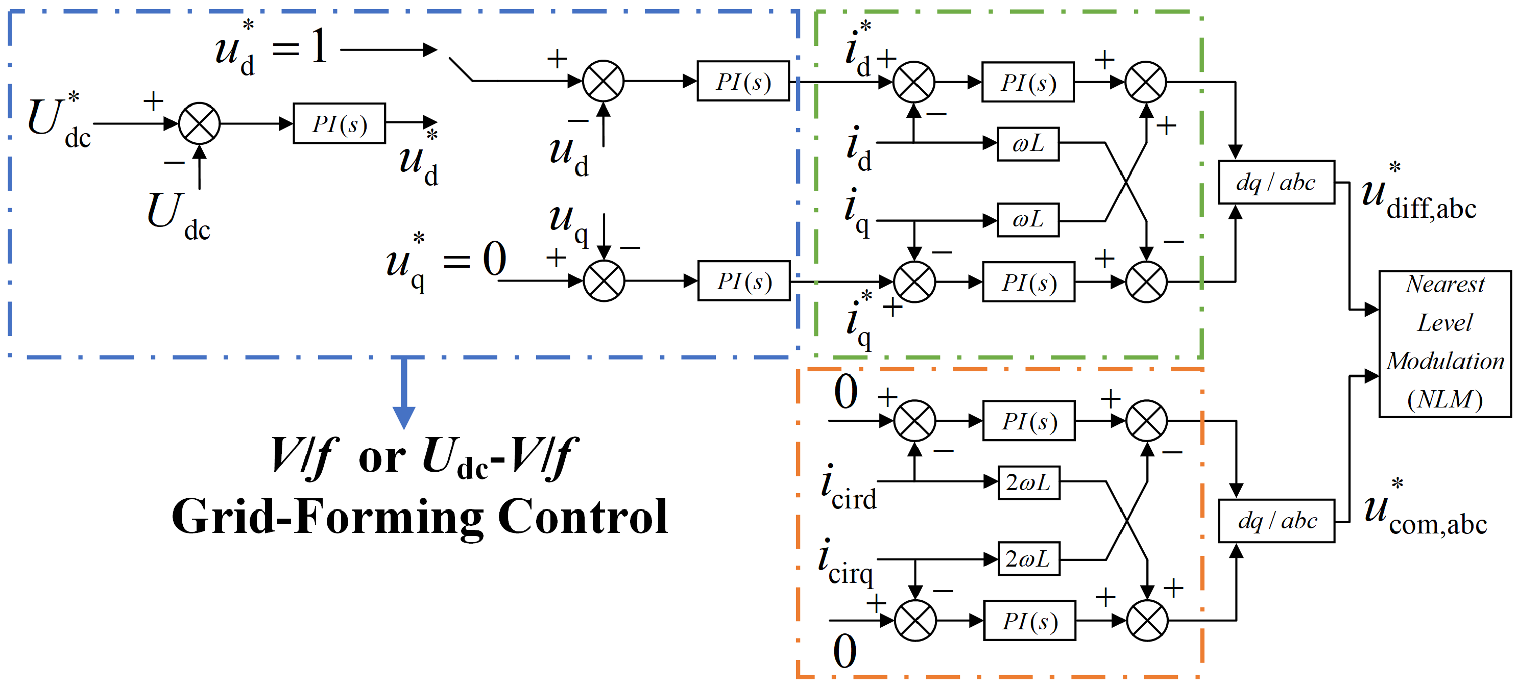 Electronics 14 02543 g002