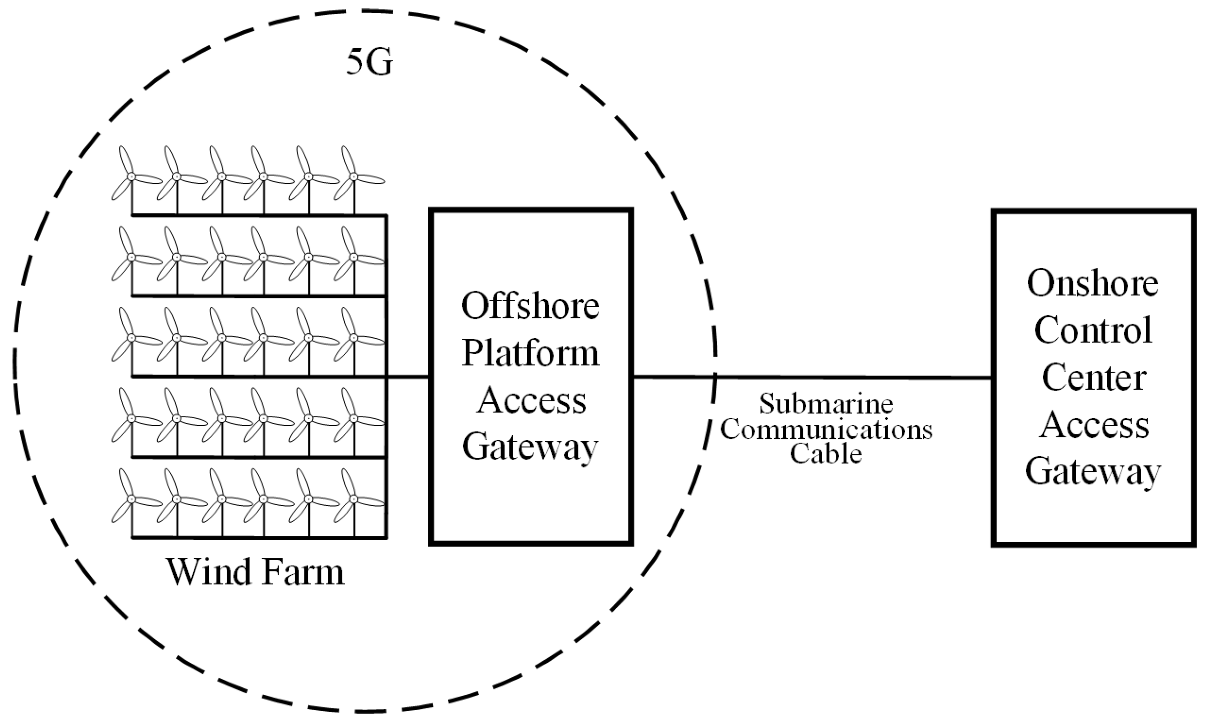 Electronics 14 02543 g004