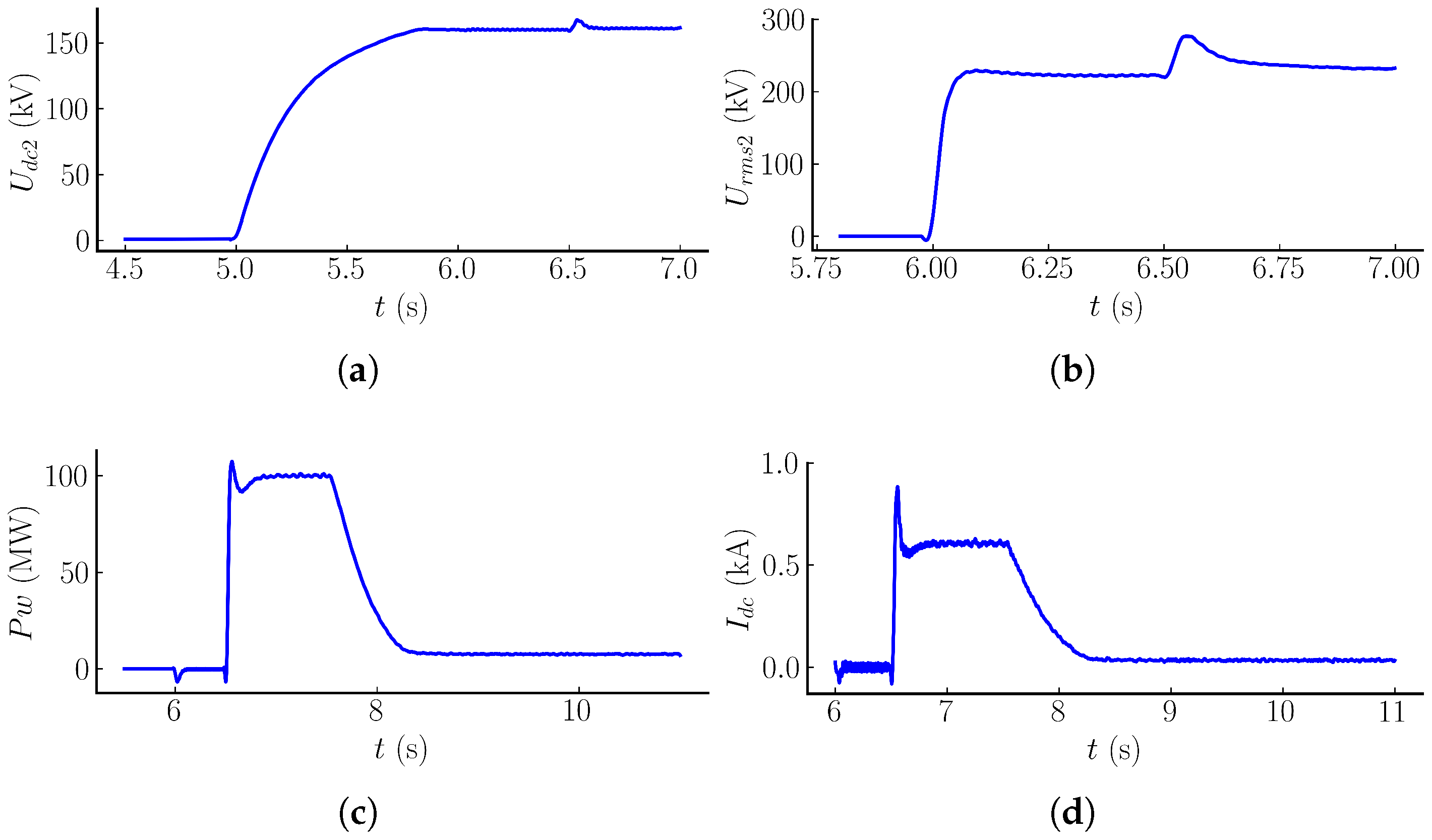 Electronics 14 02543 g006