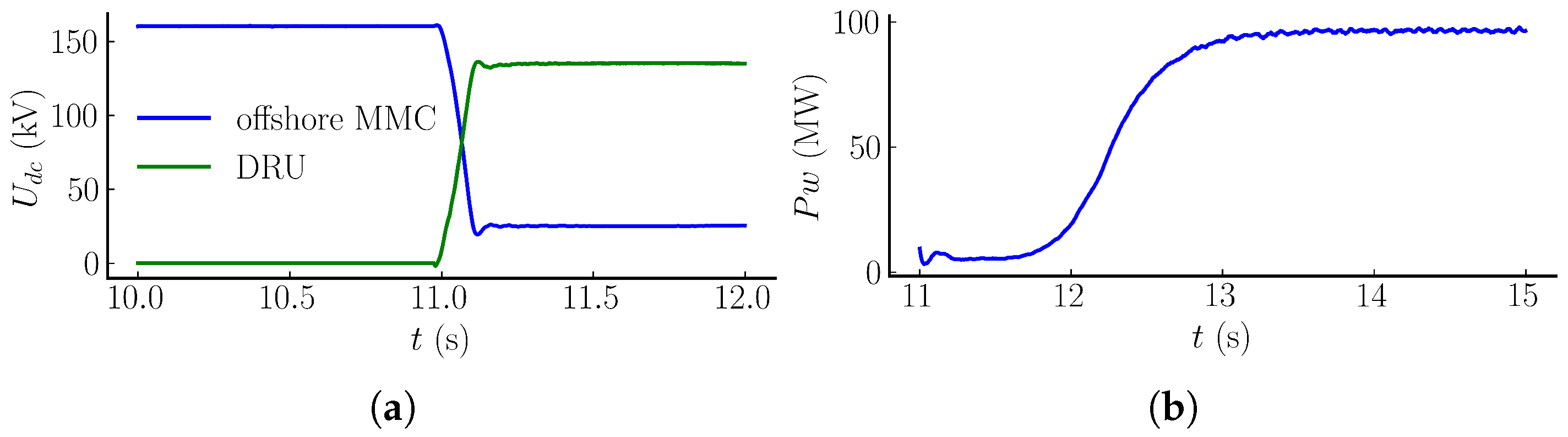 Electronics 14 02543 g007