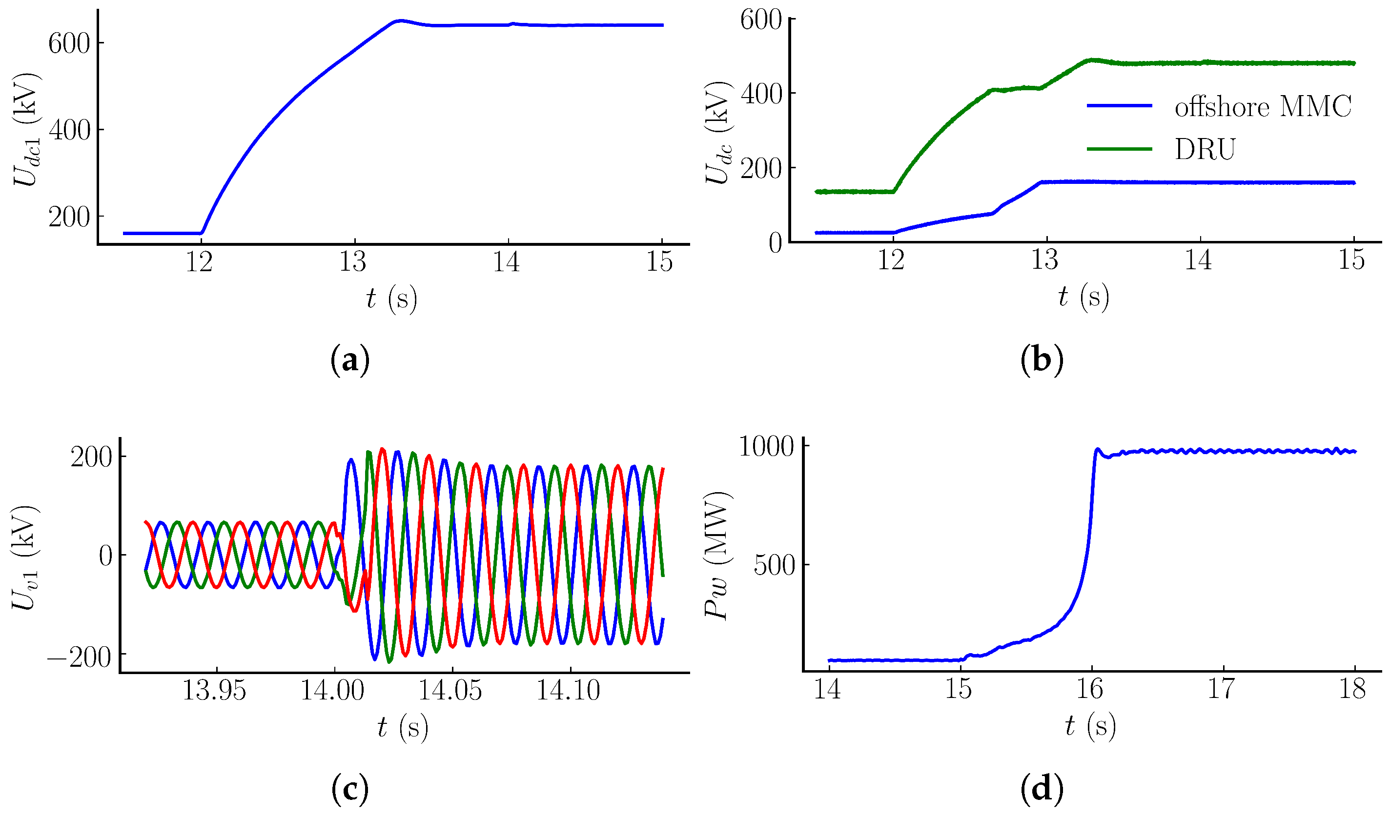 Electronics 14 02543 g008