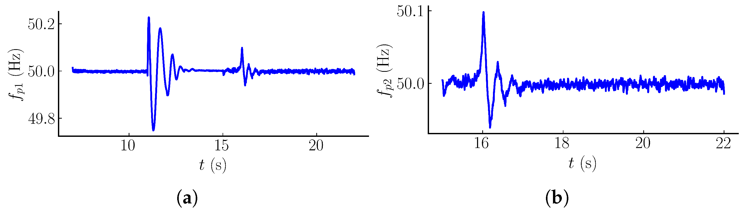 Electronics 14 02543 g009