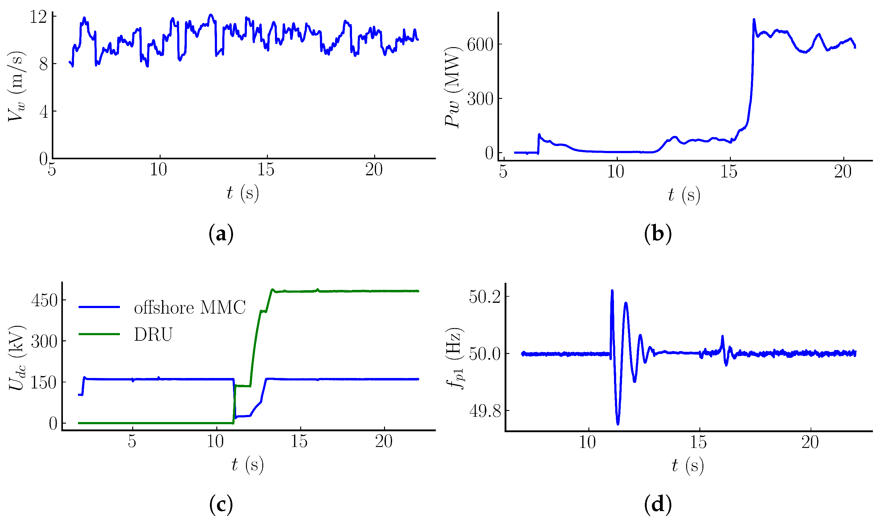 Electronics 14 02543 g010