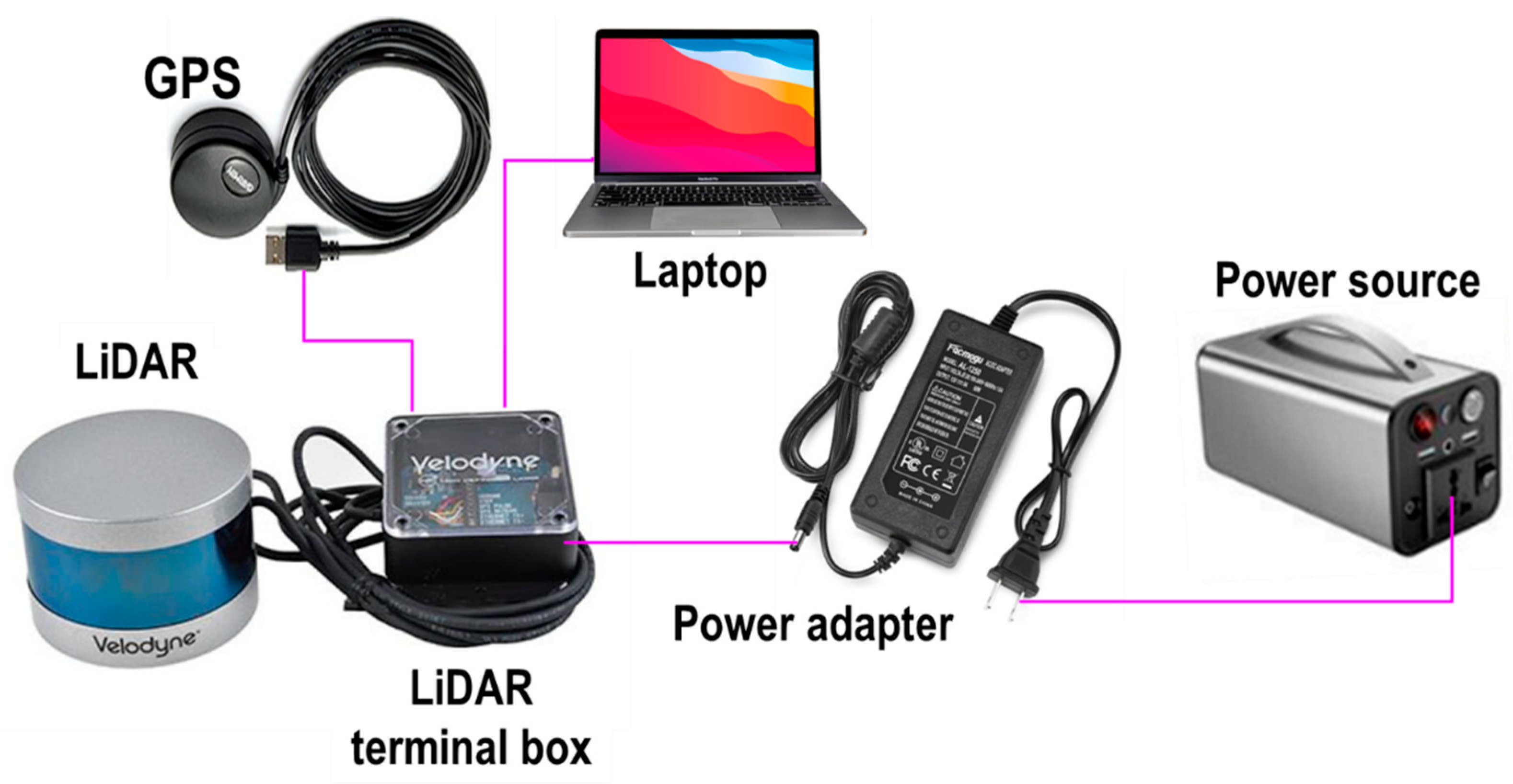 Electronics 14 02545 g002