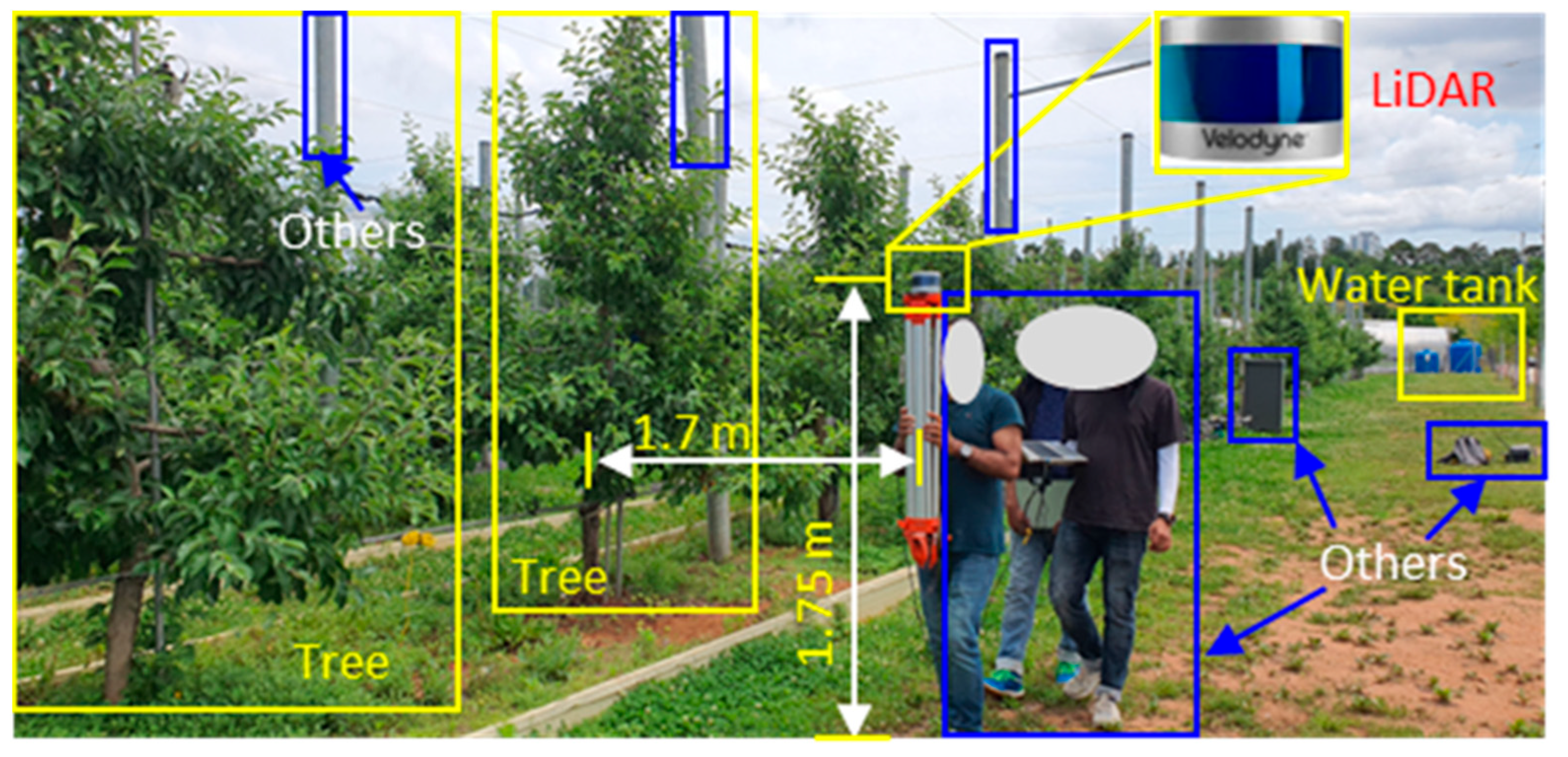 Electronics 14 02545 g003