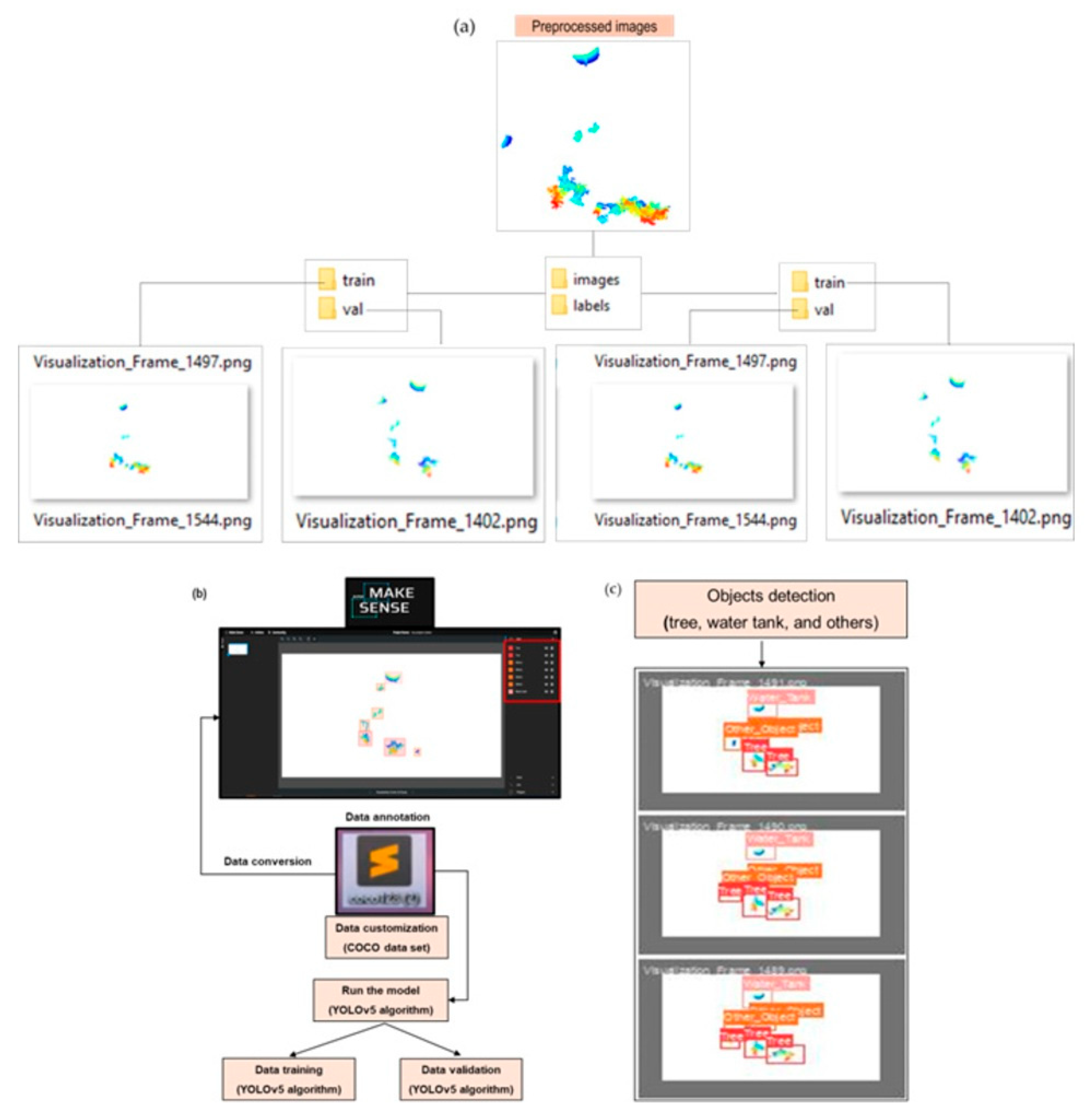Electronics 14 02545 g006
