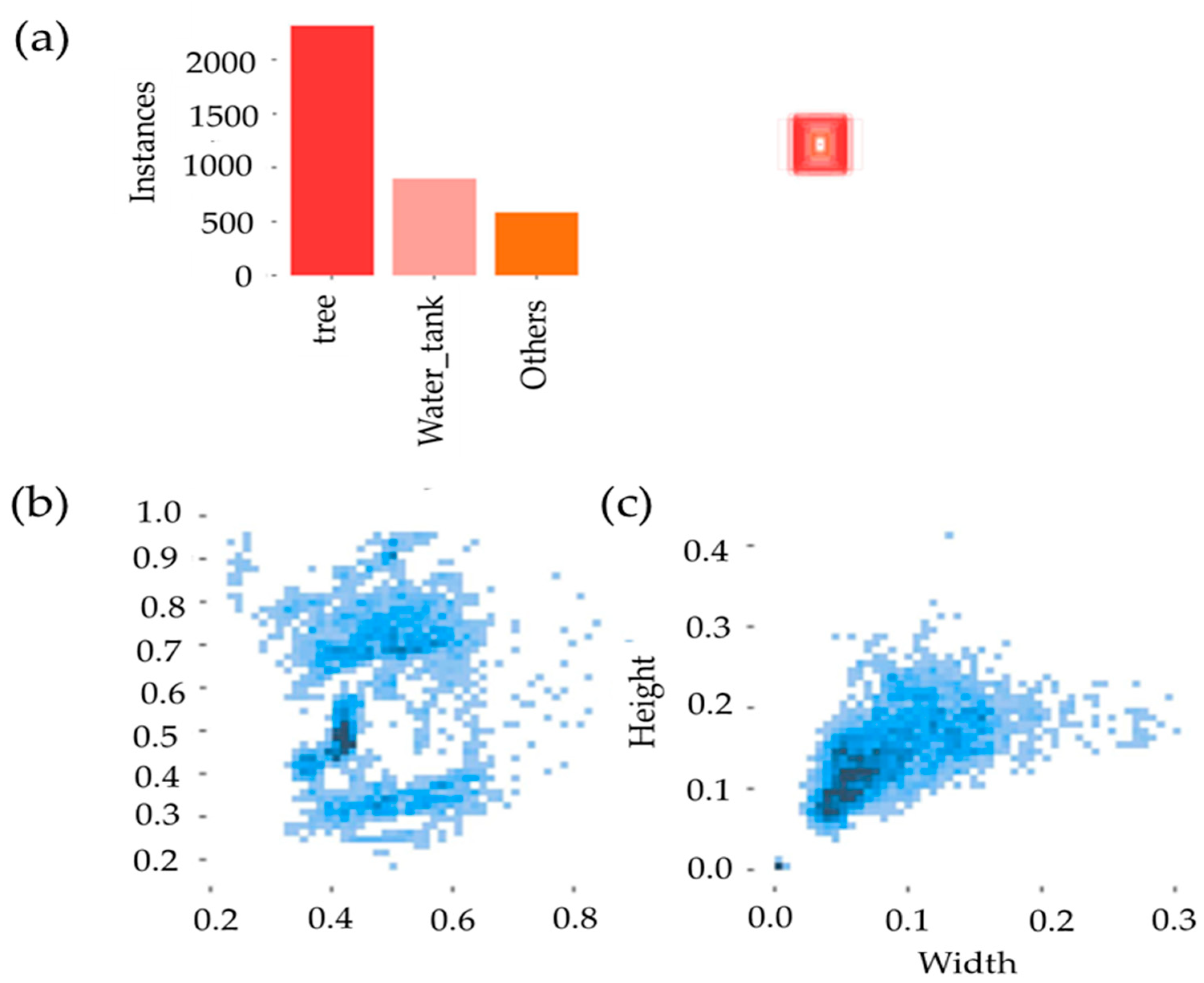 Electronics 14 02545 g007