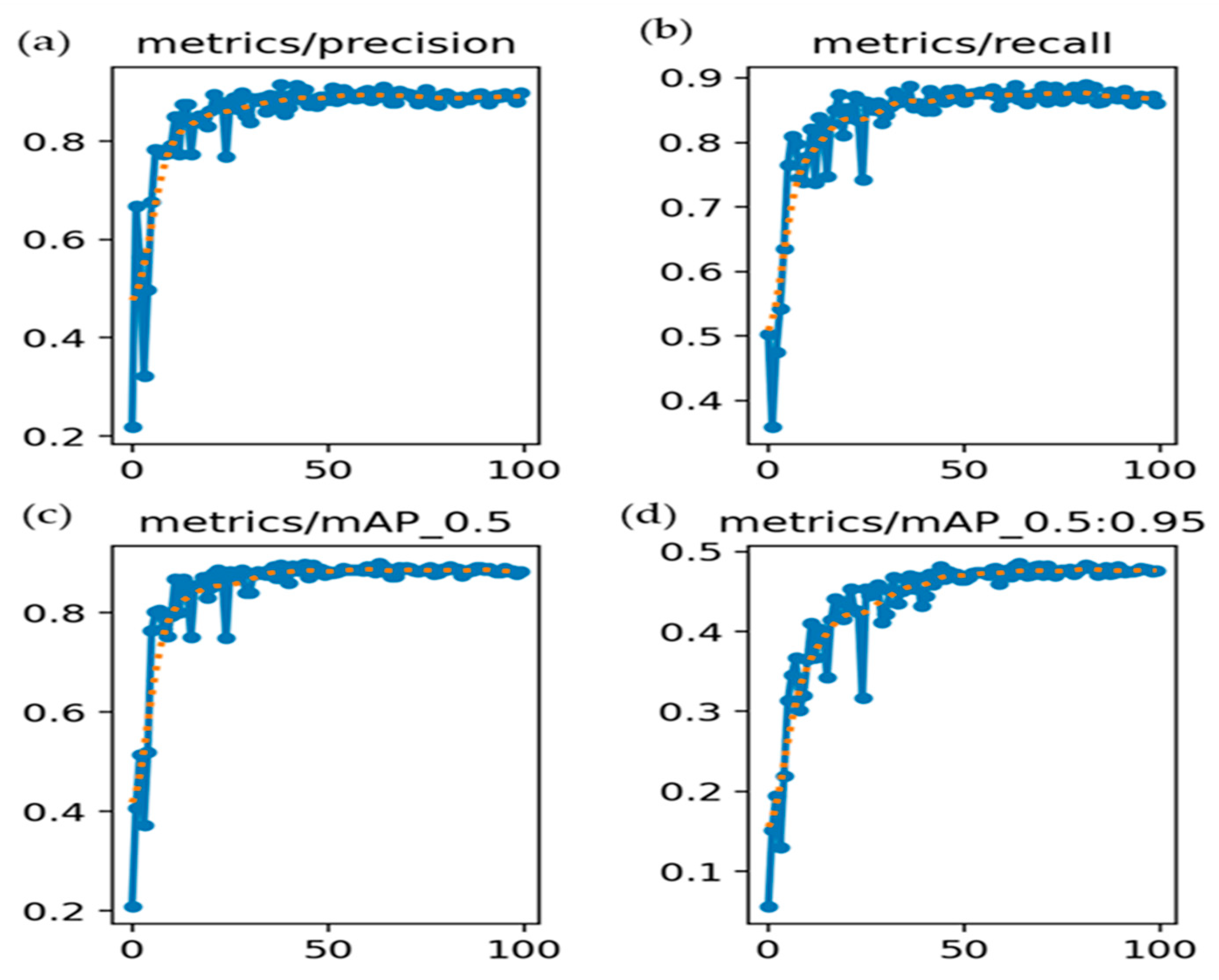 Electronics 14 02545 g011