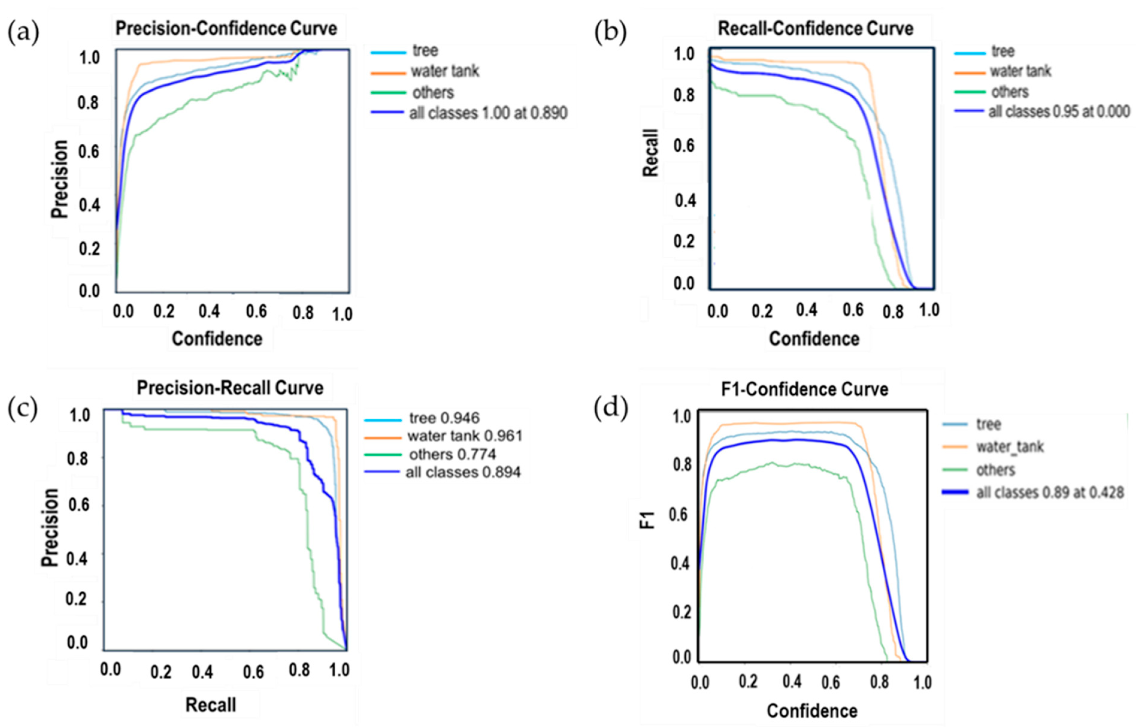 Electronics 14 02545 g012