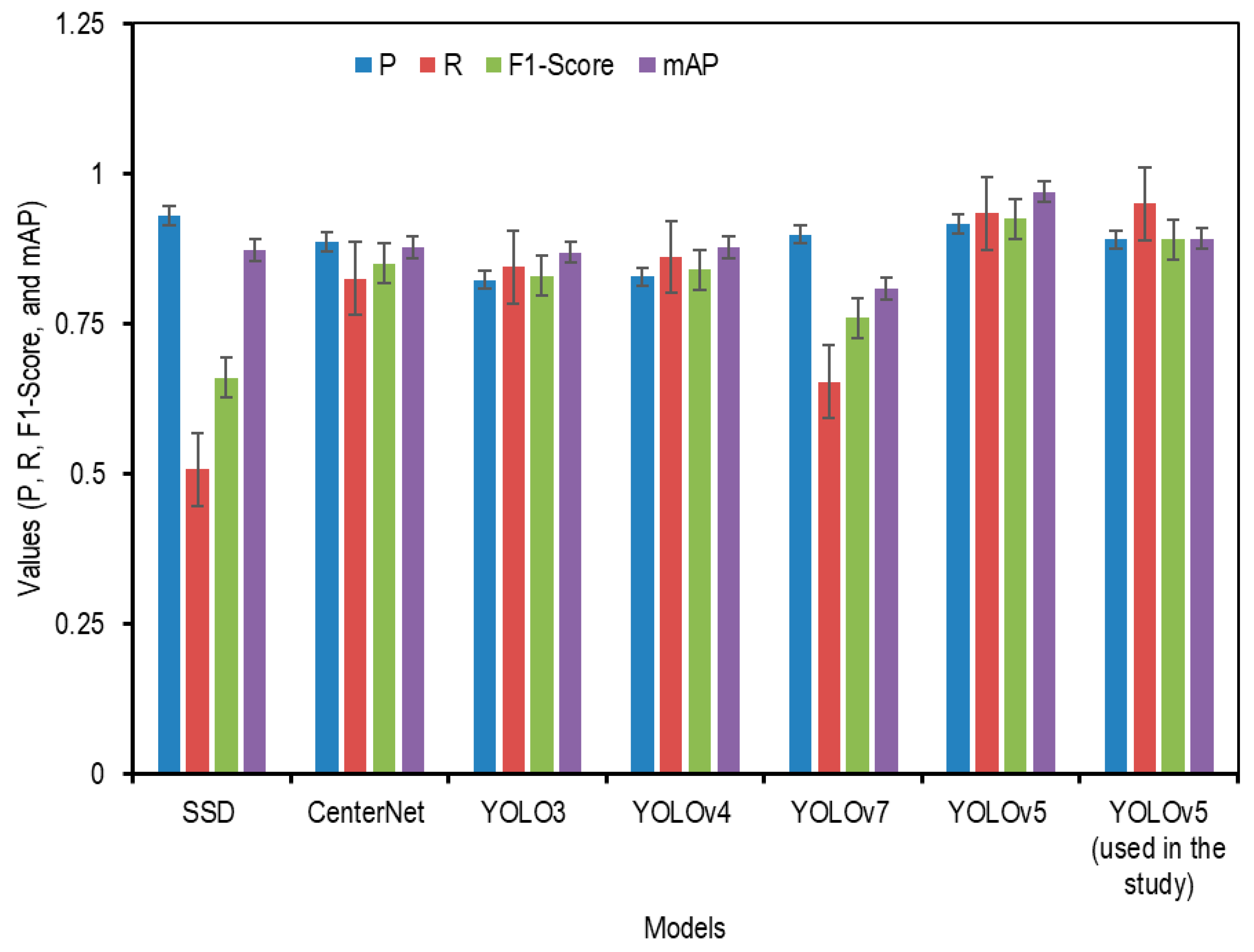 Electronics 14 02545 g015