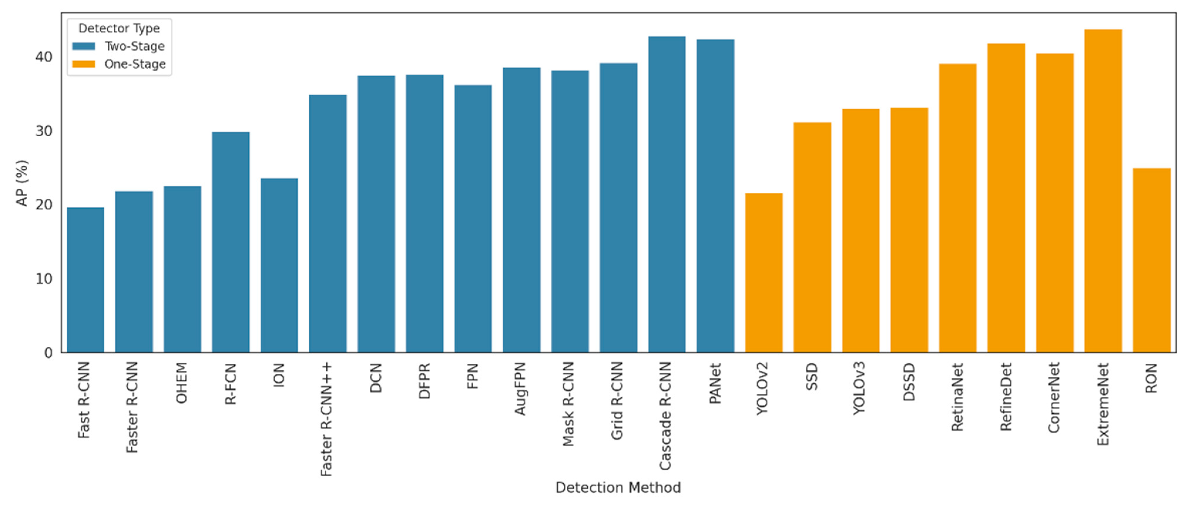 Electronics 14 02545 g016