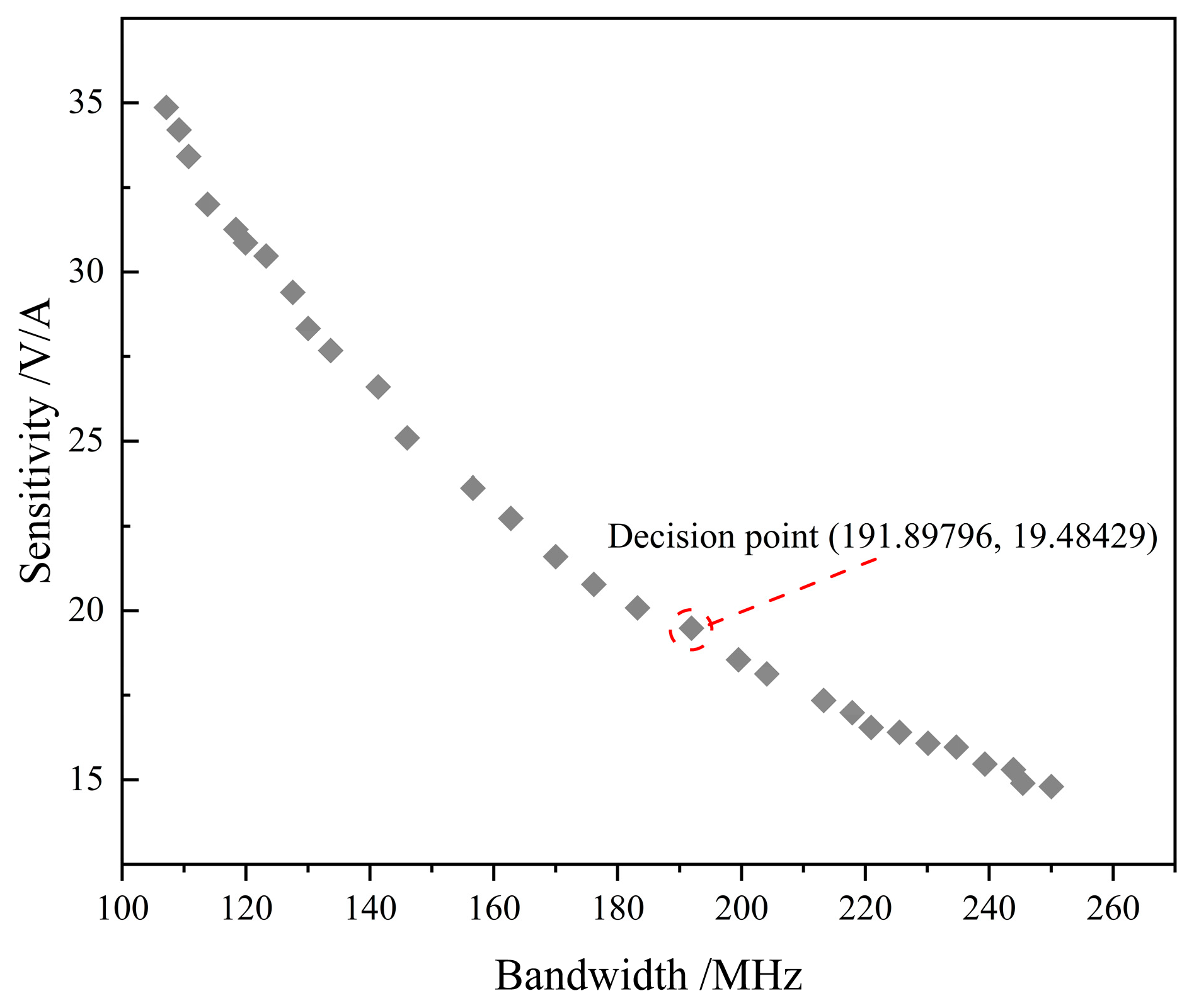 Electronics 14 02547 g010