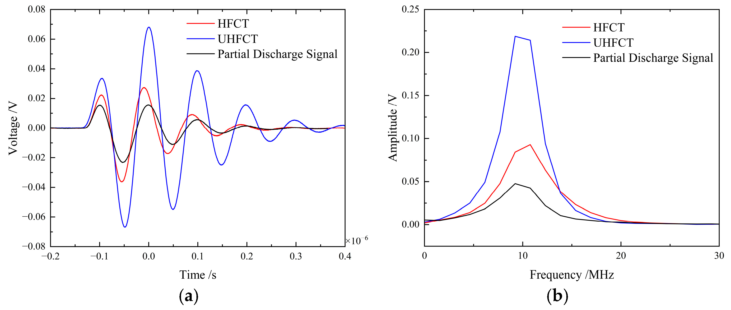 Electronics 14 02547 g014