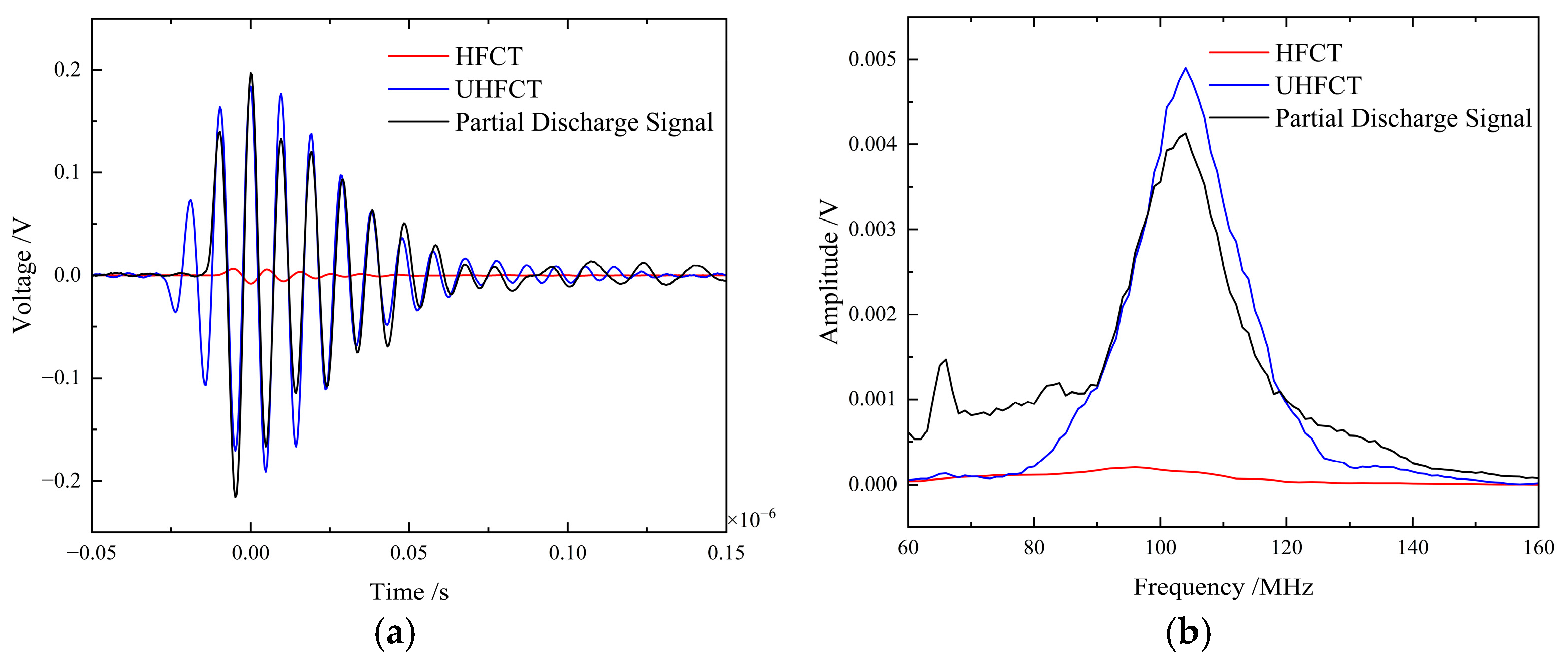 Electronics 14 02547 g016