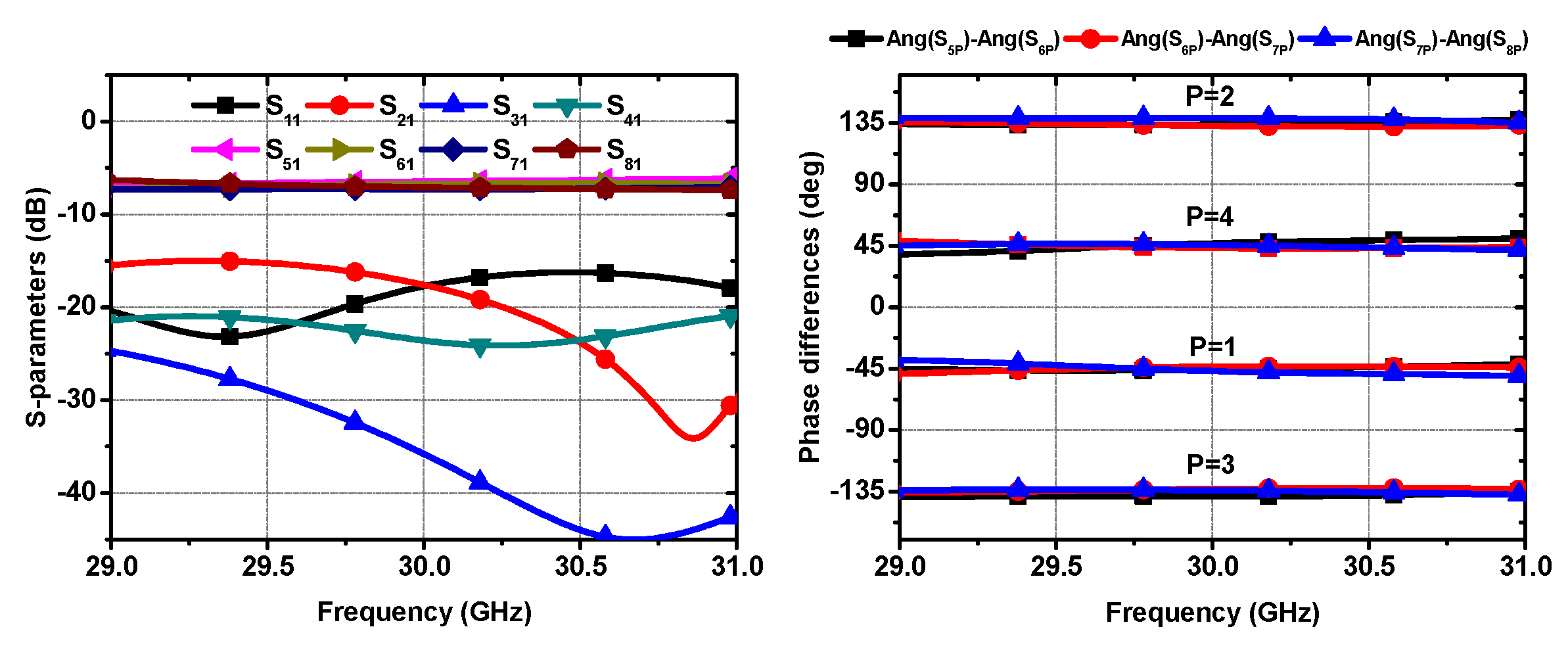 Electronics 14 02553 g004