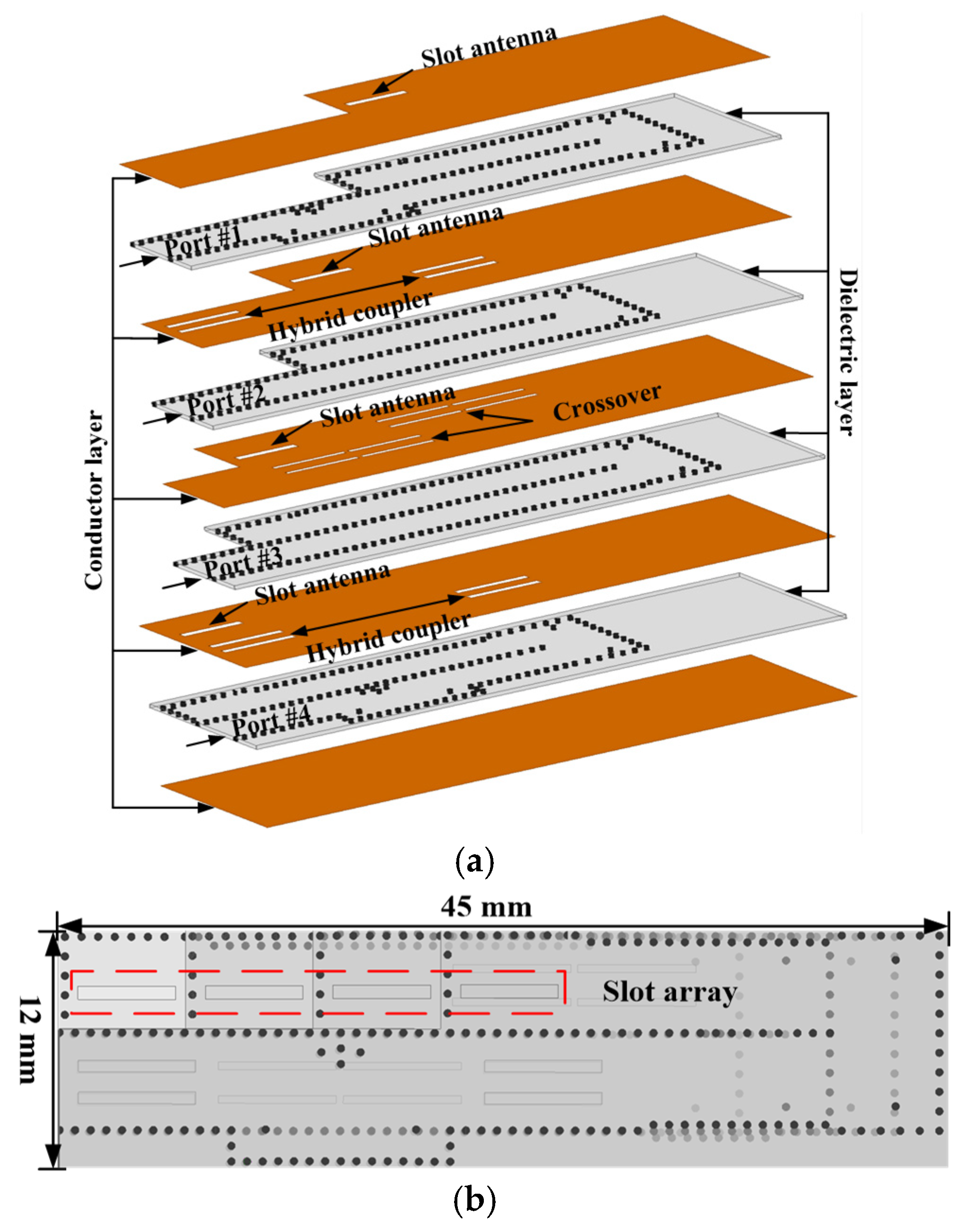 Electronics 14 02553 g010