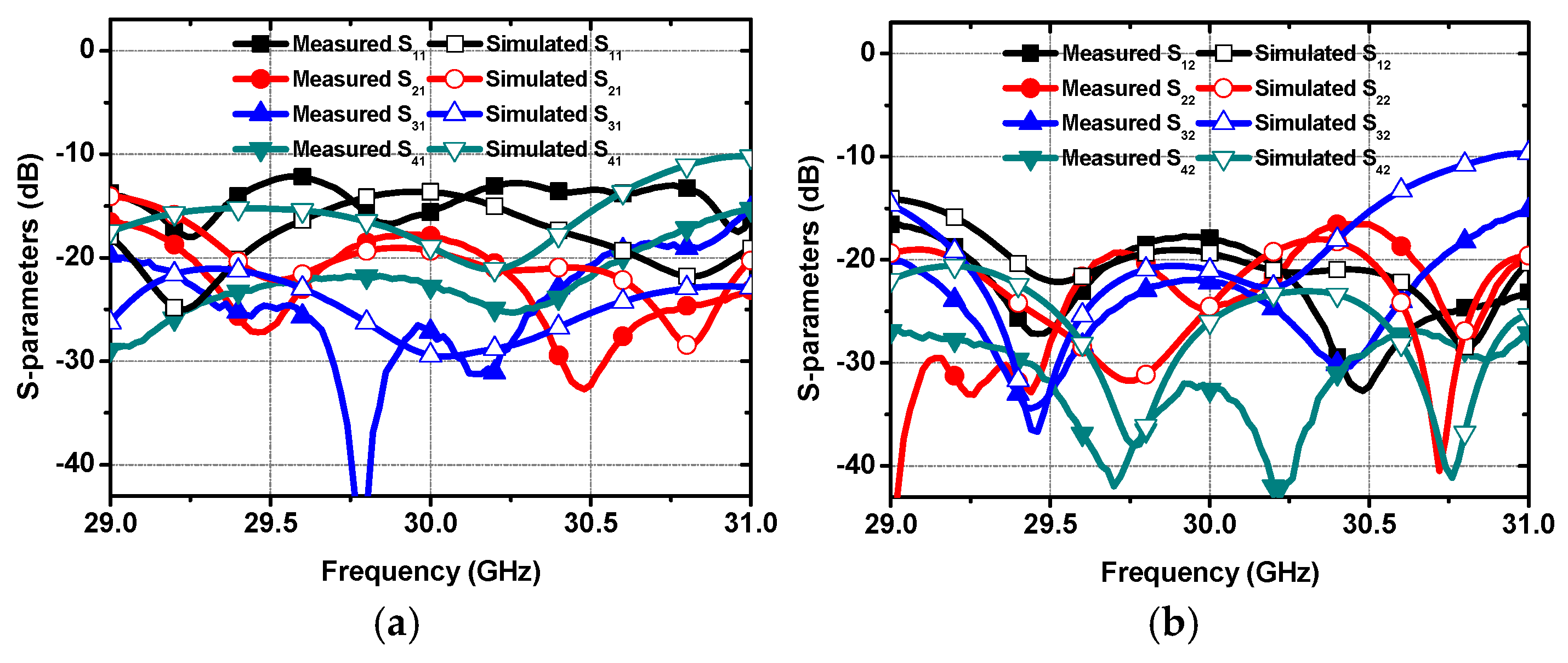 Electronics 14 02553 g014