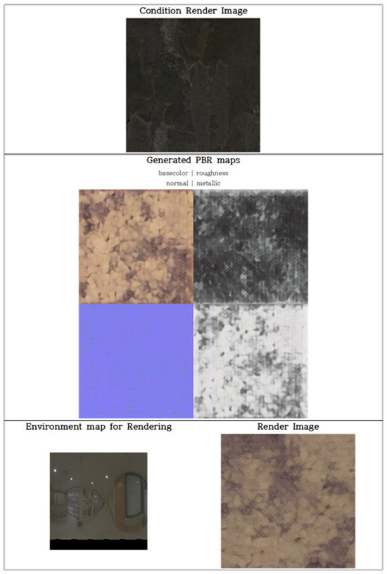 Electronics 14 02554 g0a1