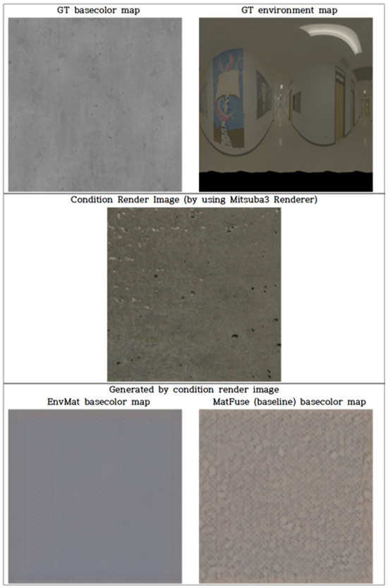 Electronics 14 02554 g0a10