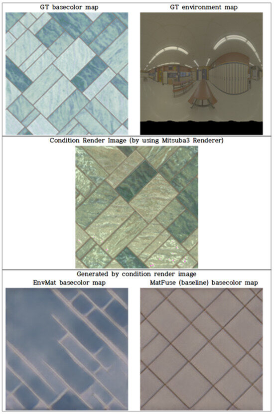 Electronics 14 02554 g0a12