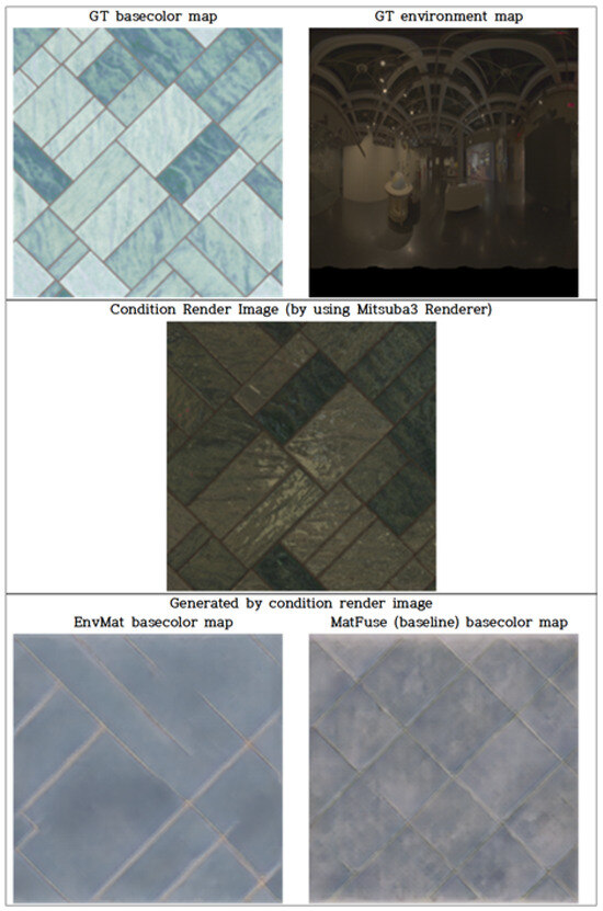 Electronics 14 02554 g0a13