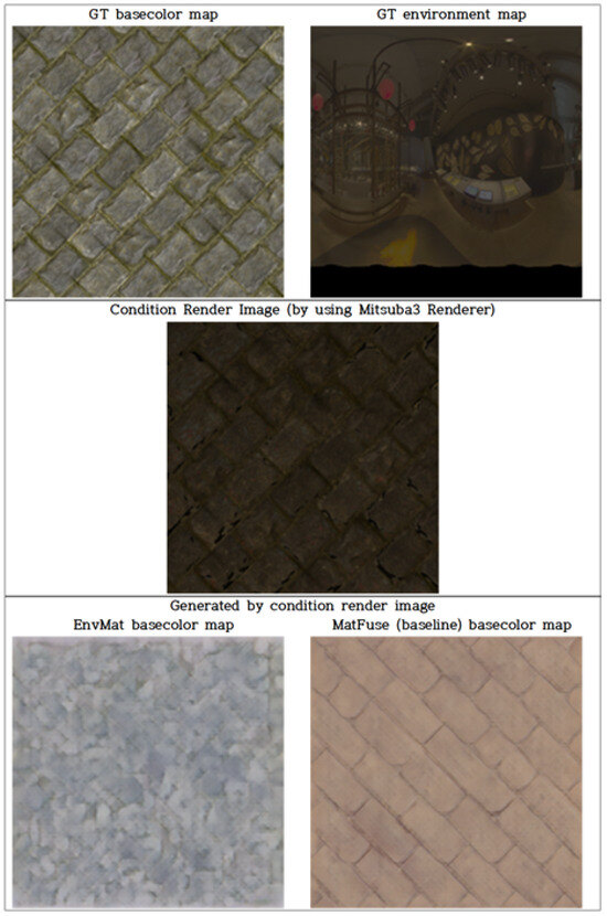 Electronics 14 02554 g0a15