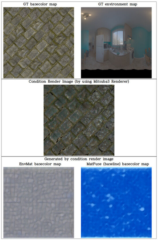 Electronics 14 02554 g0a16