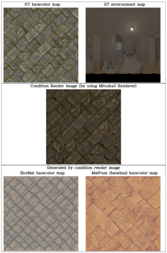 Electronics 14 02554 g0a17