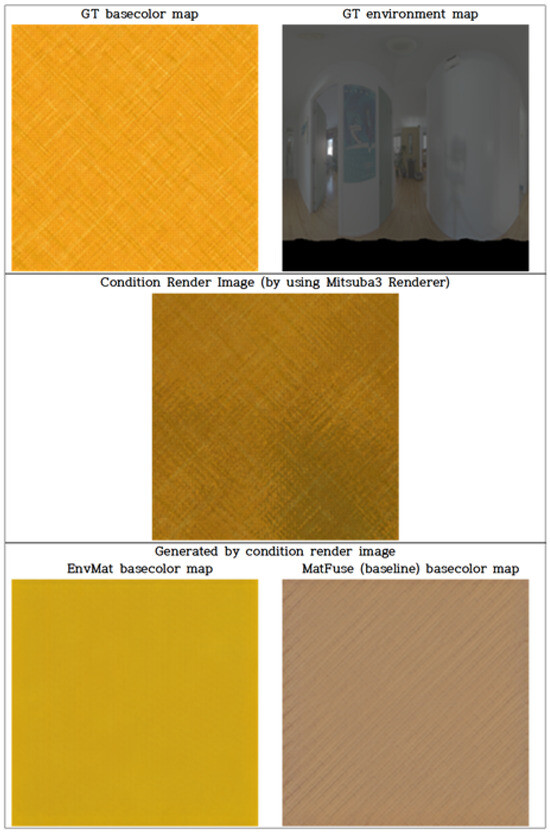 Electronics 14 02554 g0a18