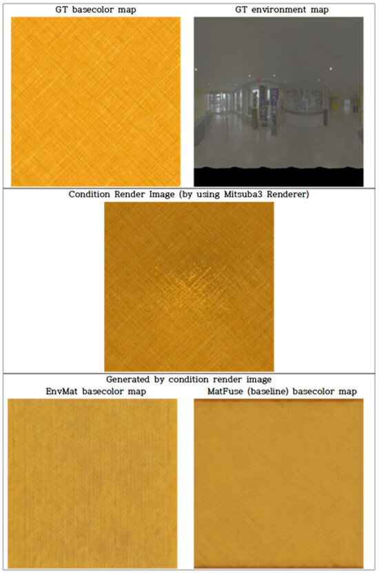 Electronics 14 02554 g0a19