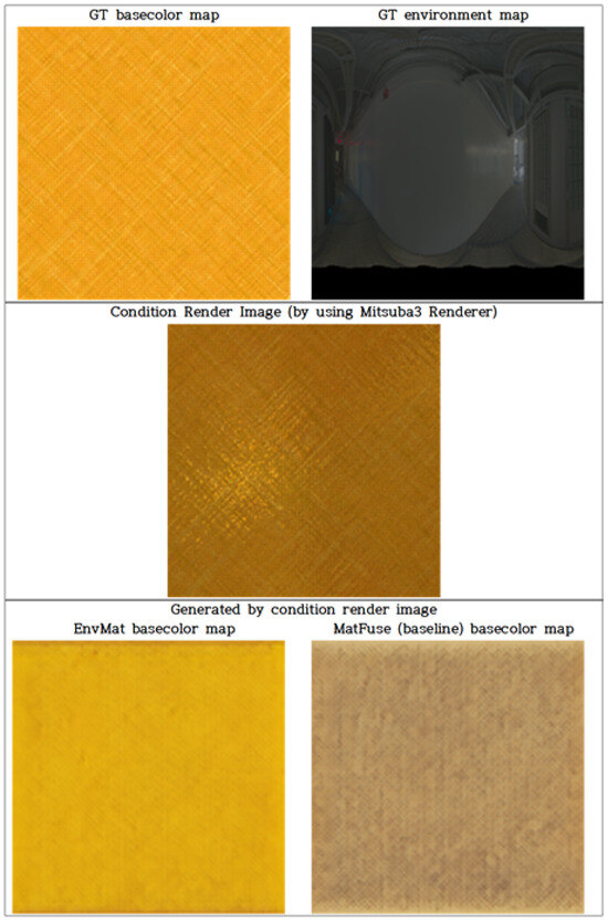 Electronics 14 02554 g0a20