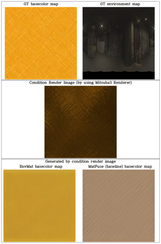 Electronics 14 02554 g0a21