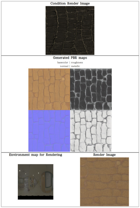 Electronics 14 02554 g0a3