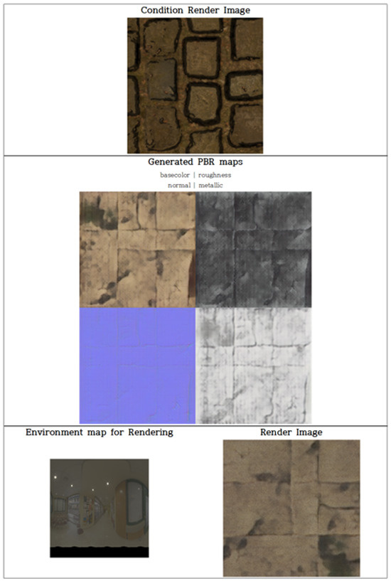 Electronics 14 02554 g0a4