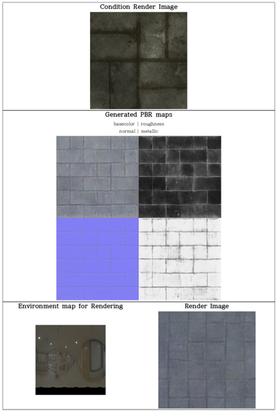 Electronics 14 02554 g0a5