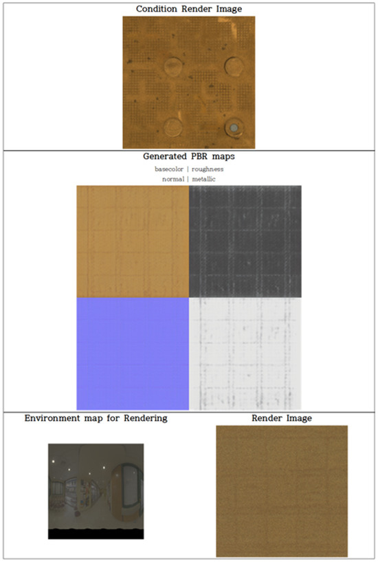 Electronics 14 02554 g0a6